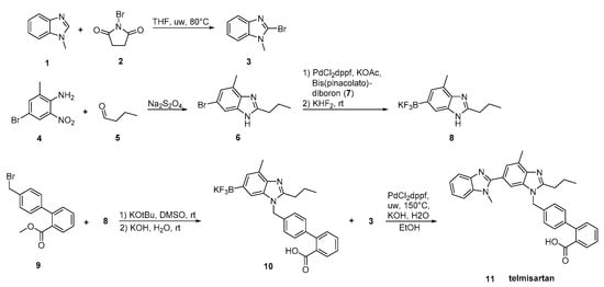 Molecules 26 02927 sch016