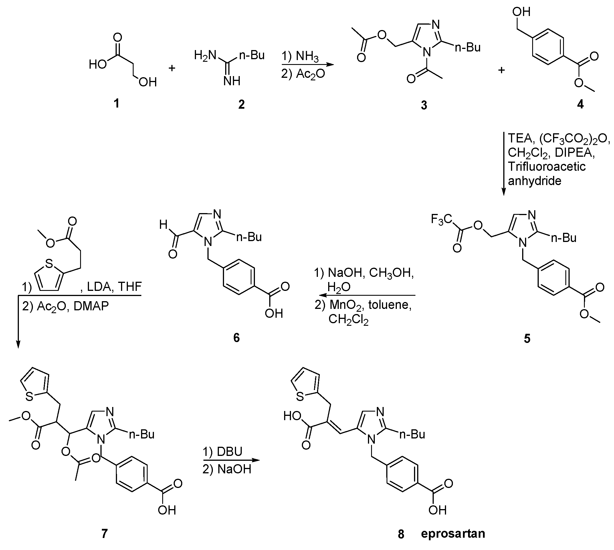 Molecules 26 02927 sch018 Molecules 26 02927 sch018