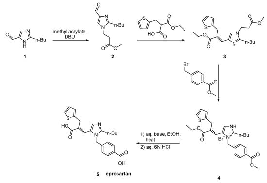 Molecules 26 02927 sch019