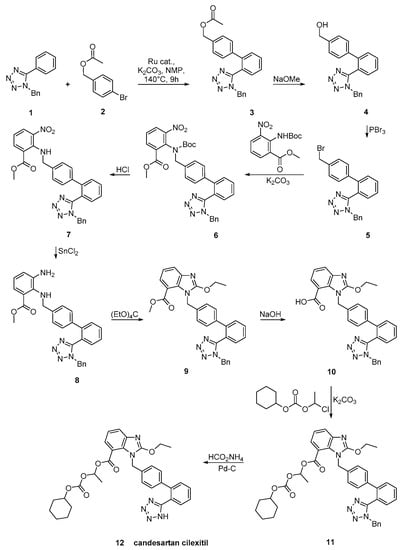 Molecules 26 02927 sch021