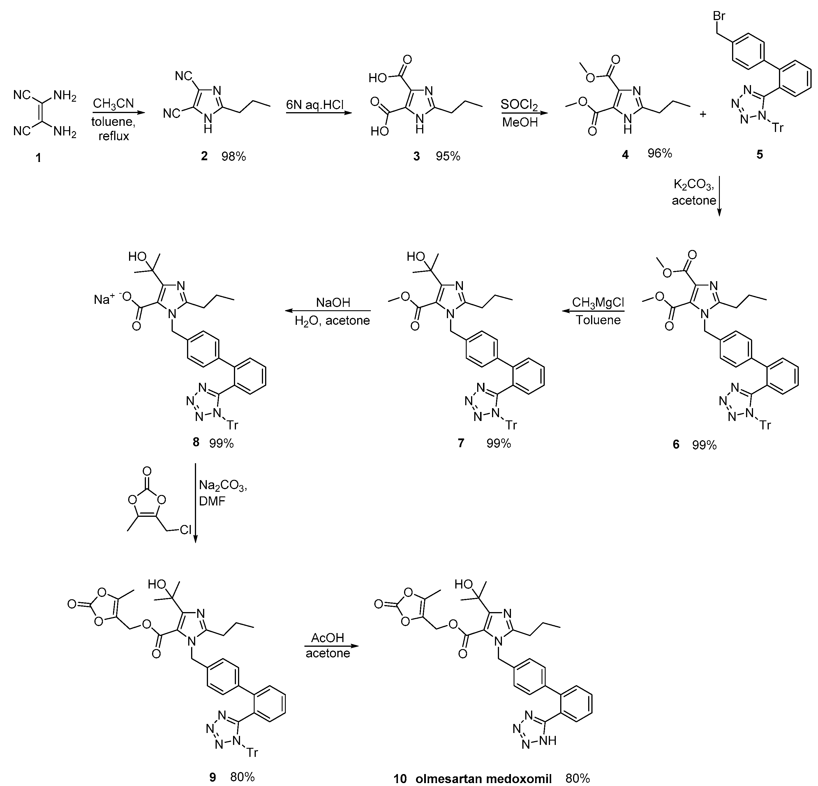 Molecules 26 02927 sch022 Molecules 26 02927 sch022