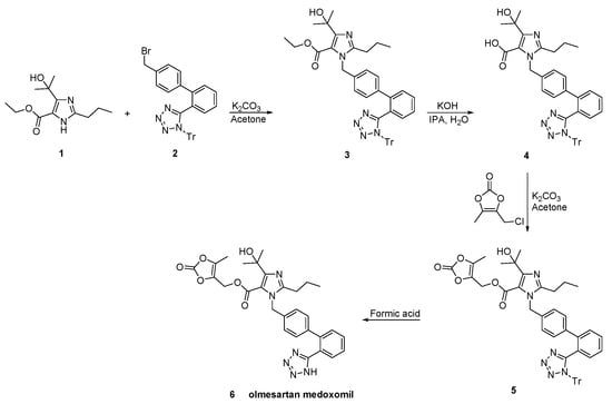 Molecules 26 02927 sch023