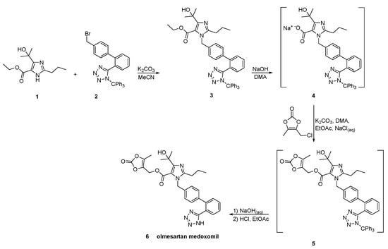 Molecules 26 02927 sch024