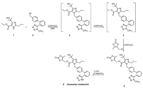 Molecules 26 02927 sch025
