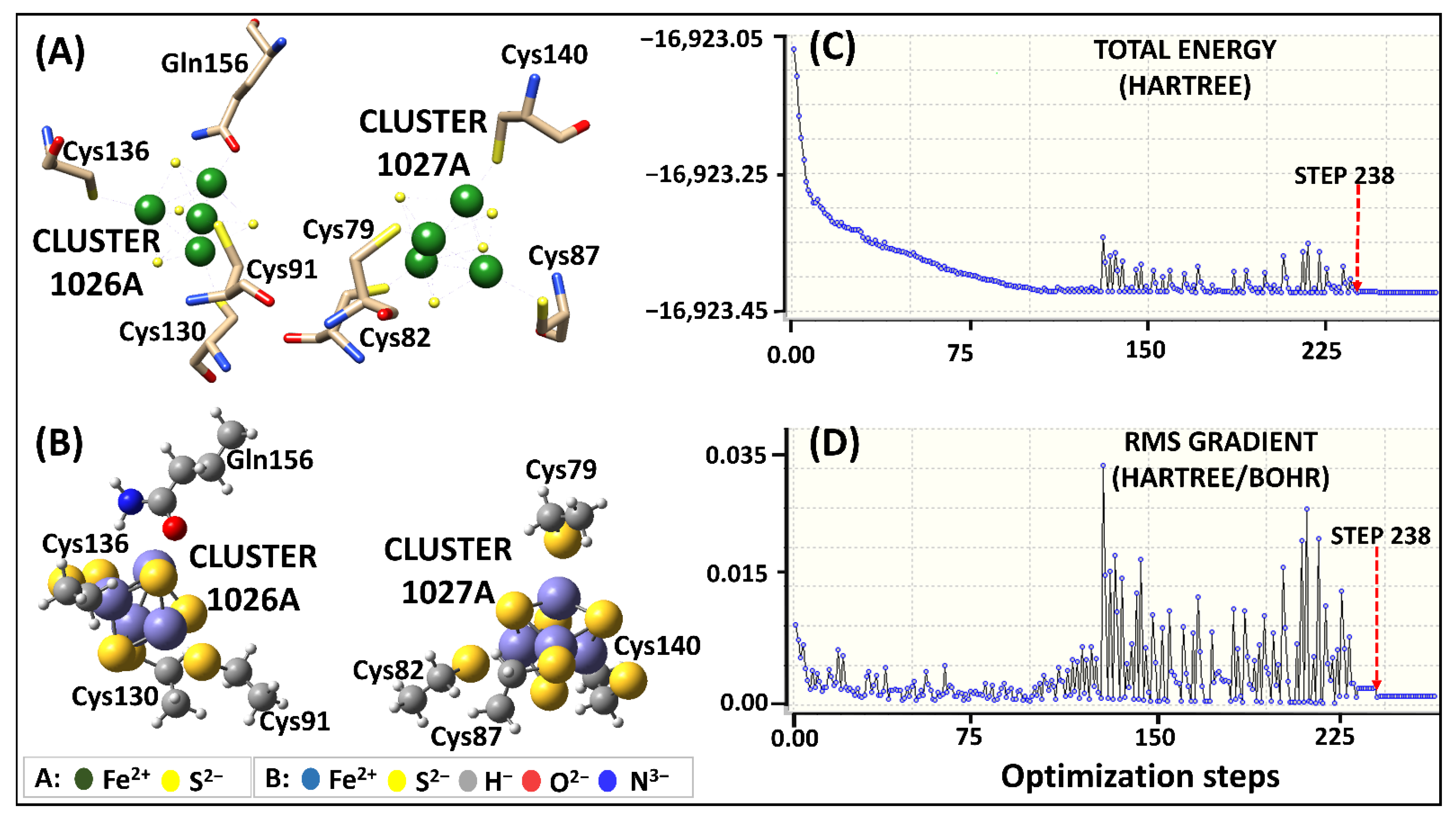 Molecules 26 02929 g002
