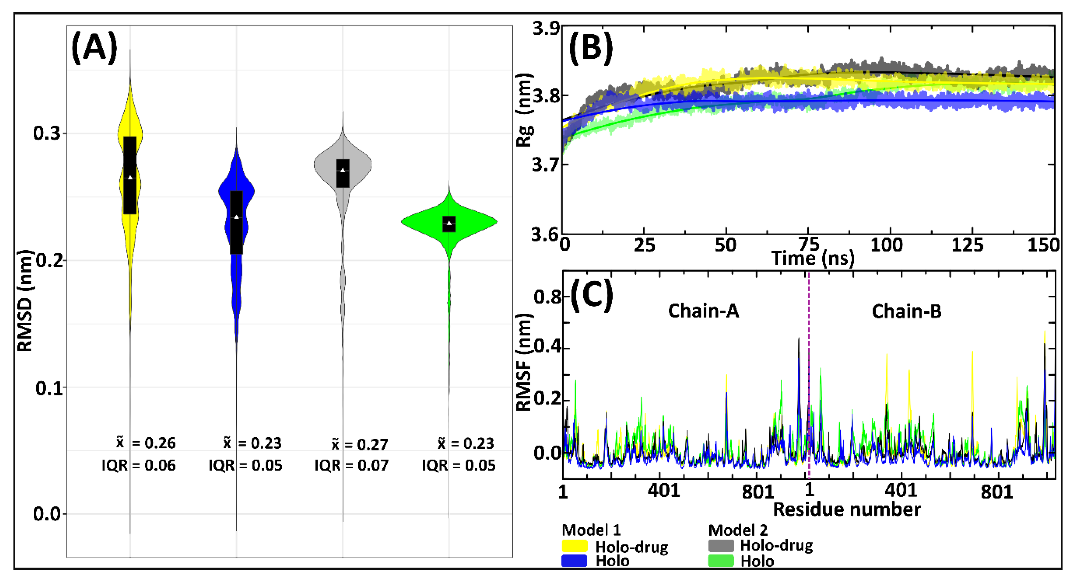 Molecules 26 02929 g003