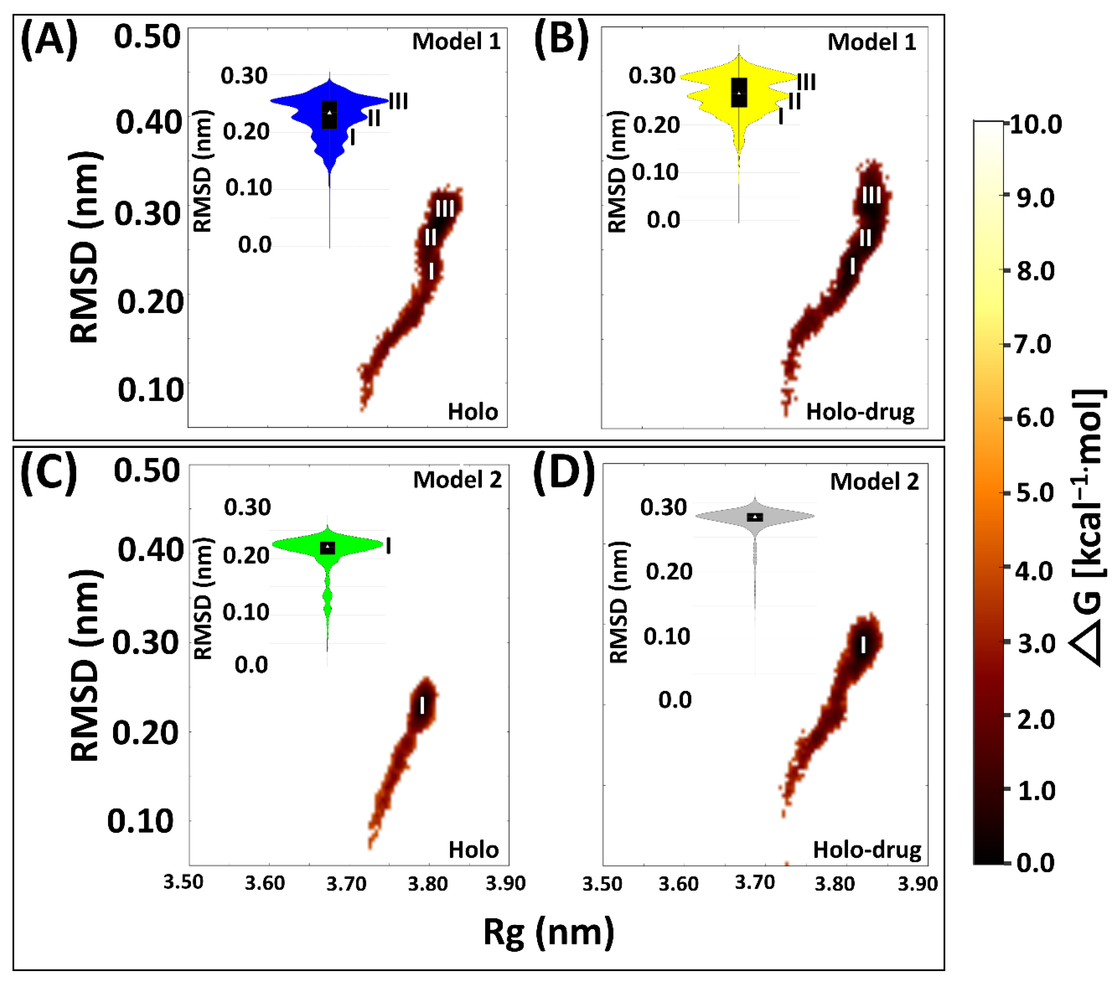 Molecules 26 02929 g004