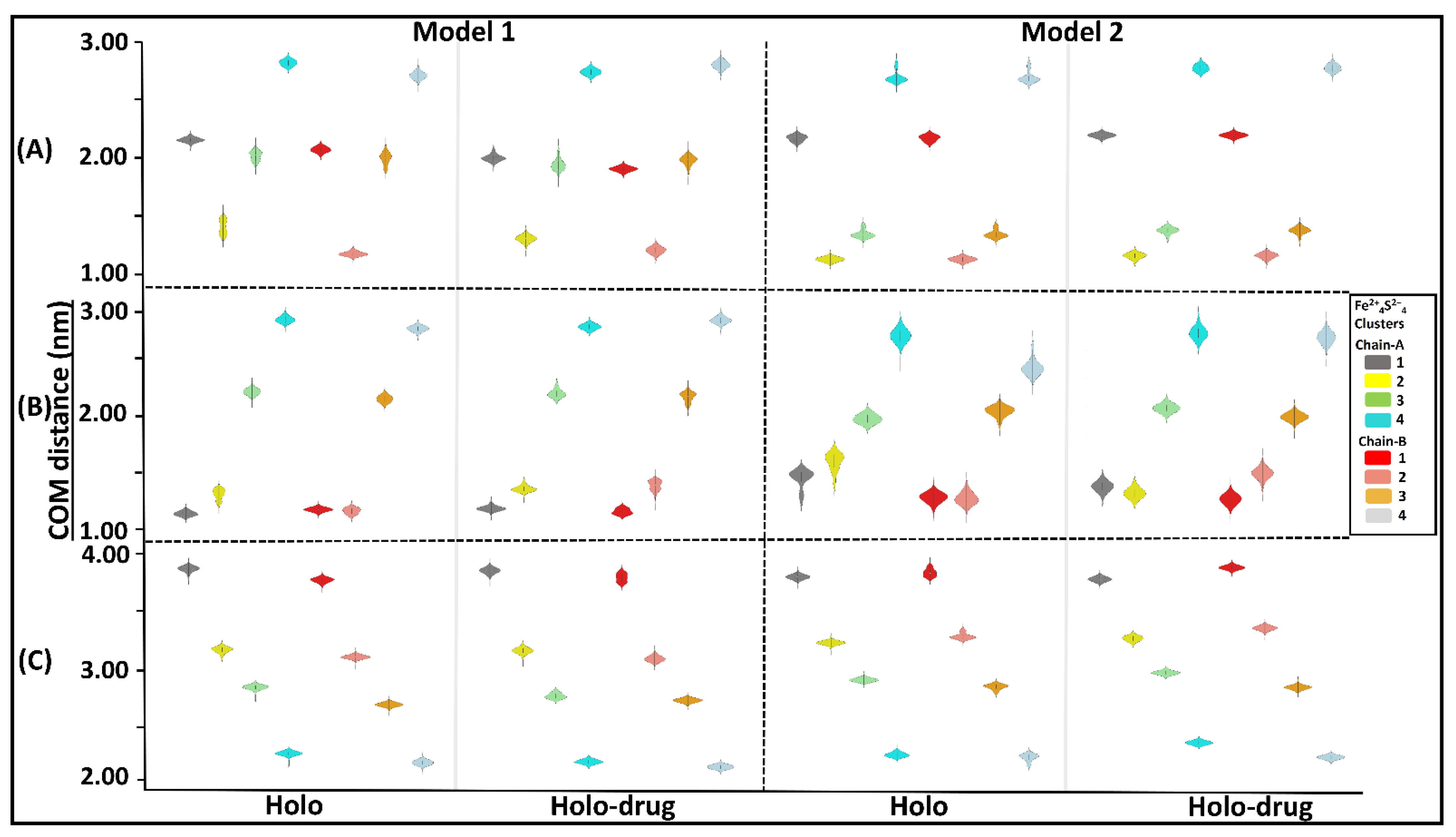 Molecules 26 02929 g005