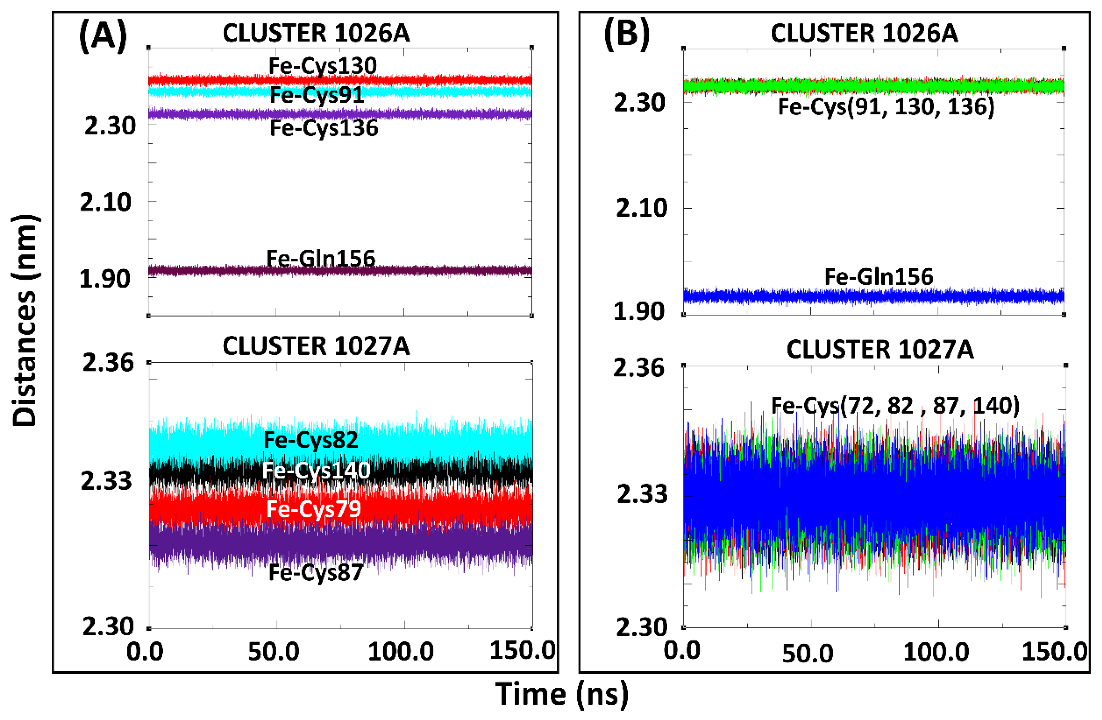 Molecules 26 02929 g006