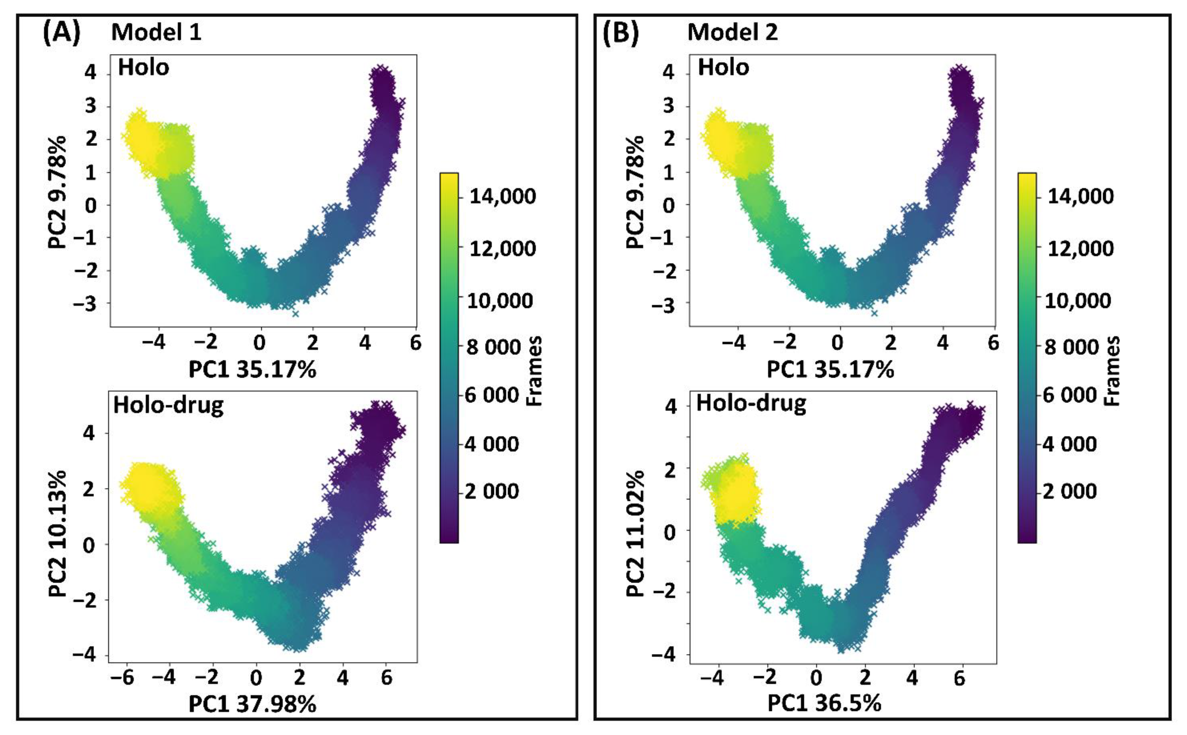 Molecules 26 02929 g007
