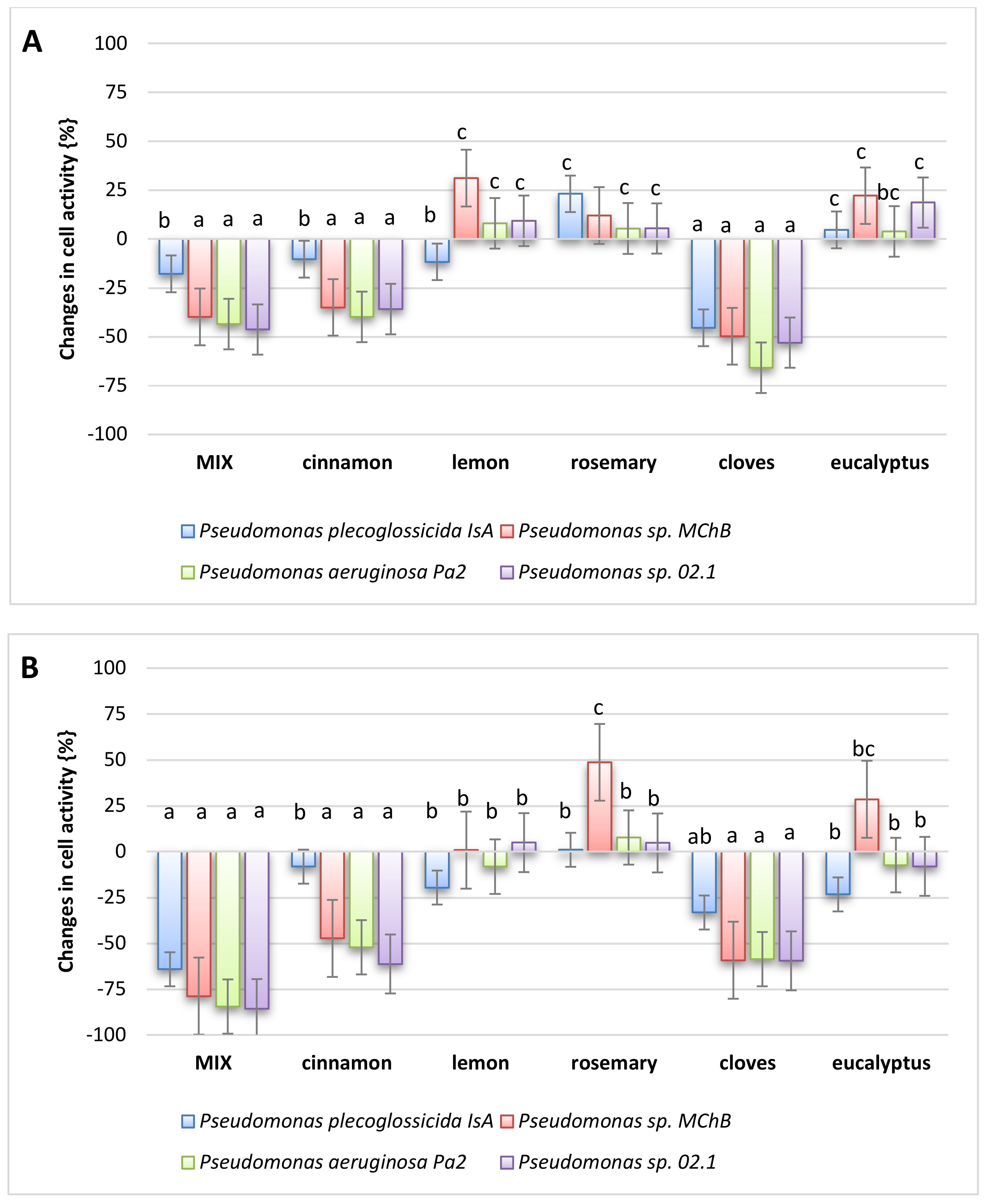 Molecules 26 02931 g008