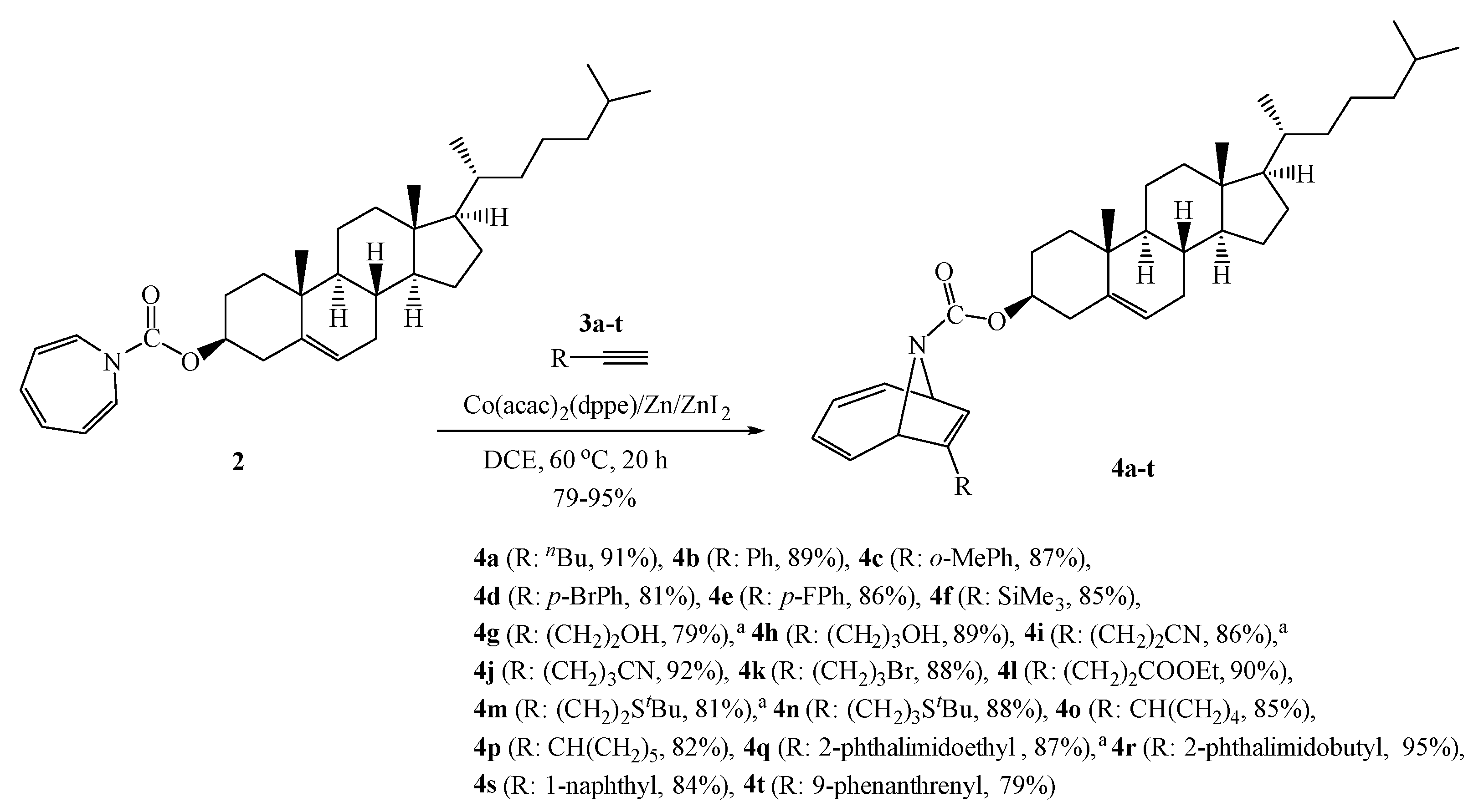 Molecules 26 02932 sch005 Molecules 26 02932 sch005