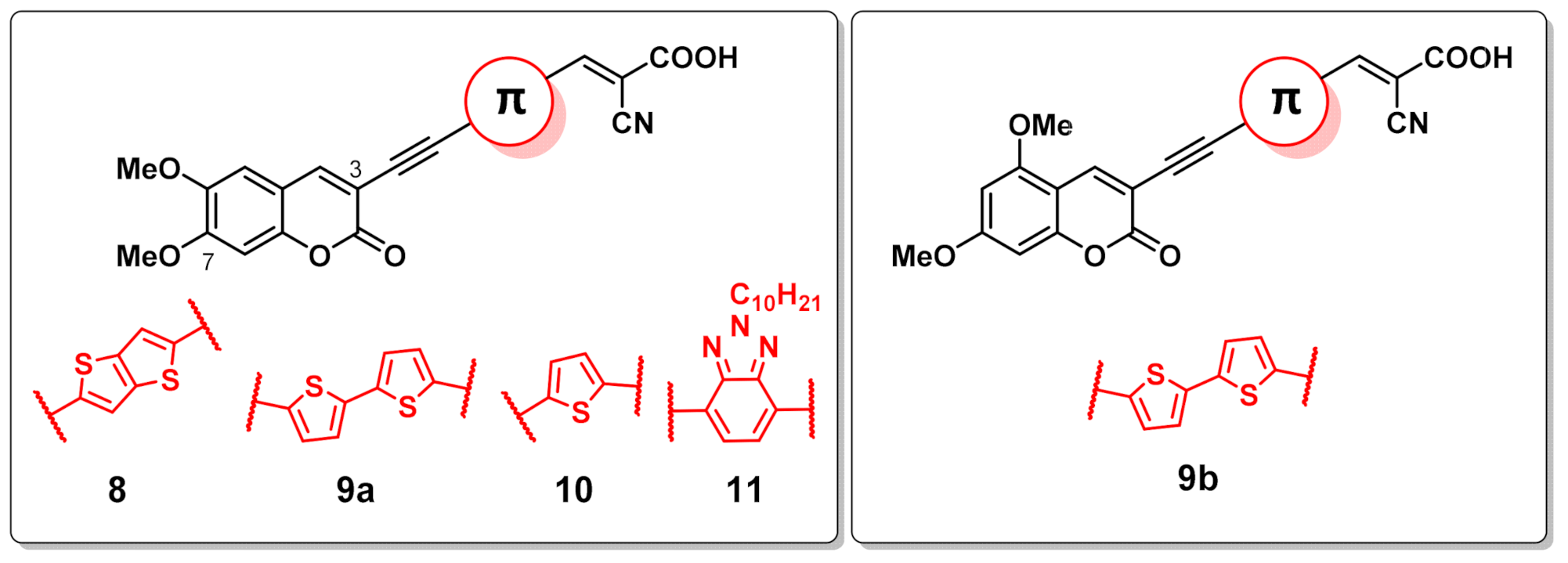 Molecules 26 02934 g001