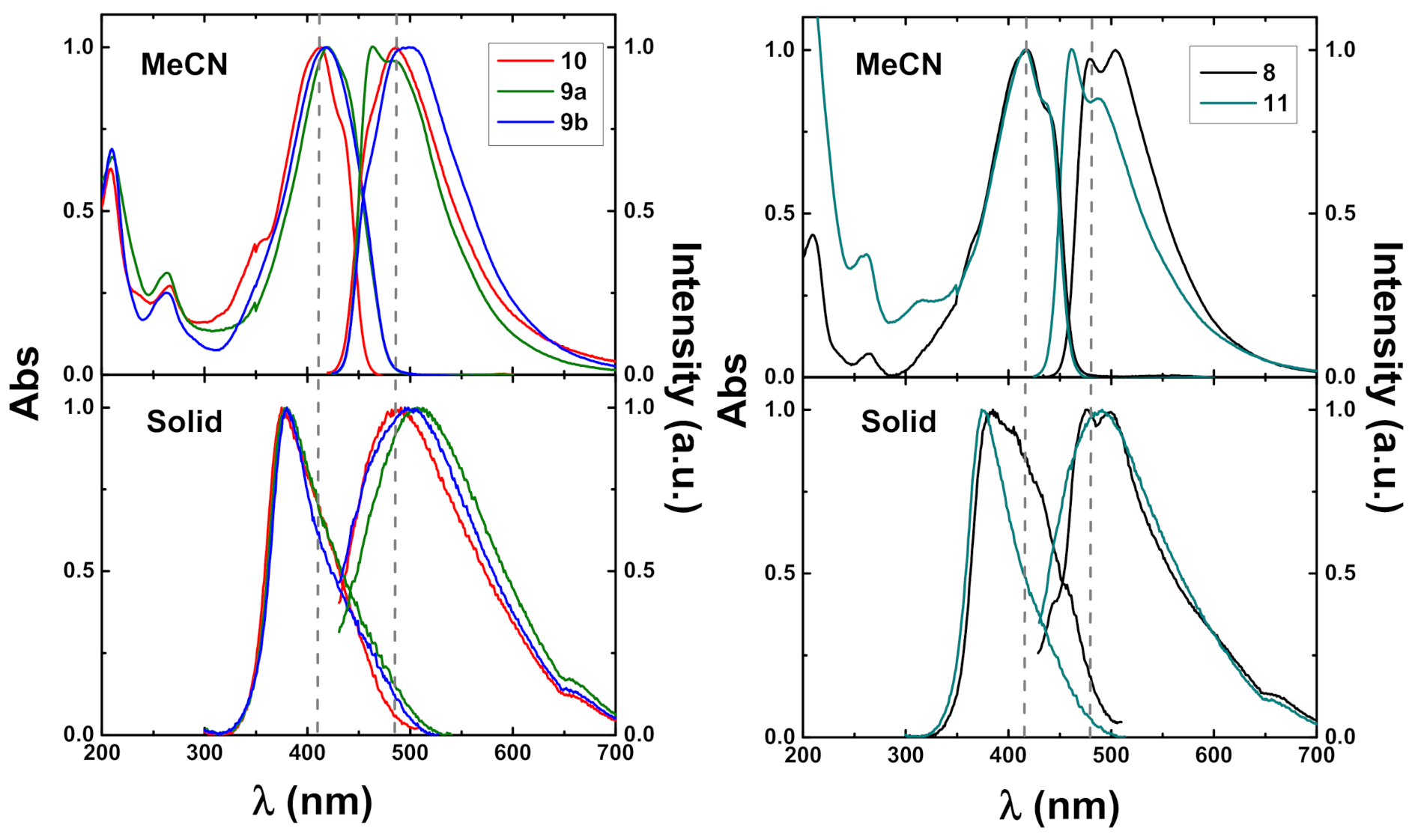 Molecules 26 02934 g002