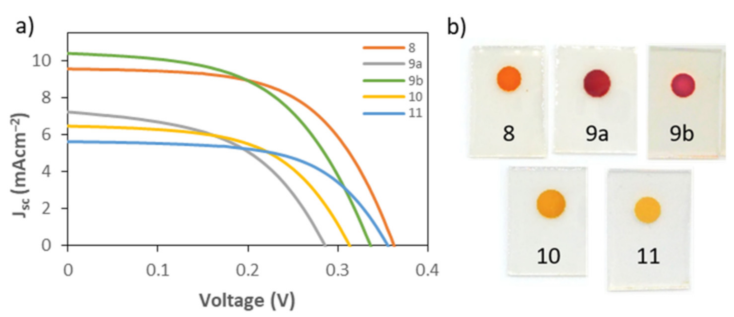 Molecules 26 02934 g004