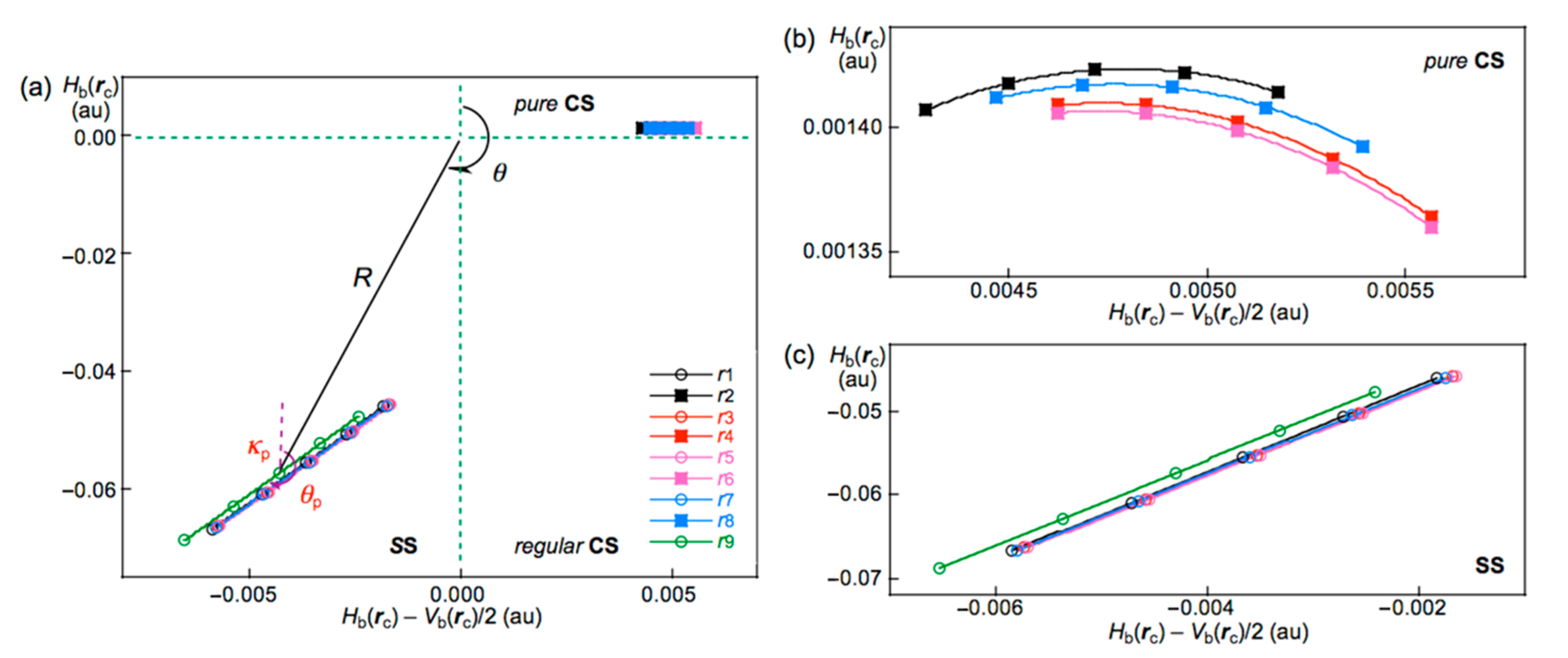 Molecules 26 02936 g005