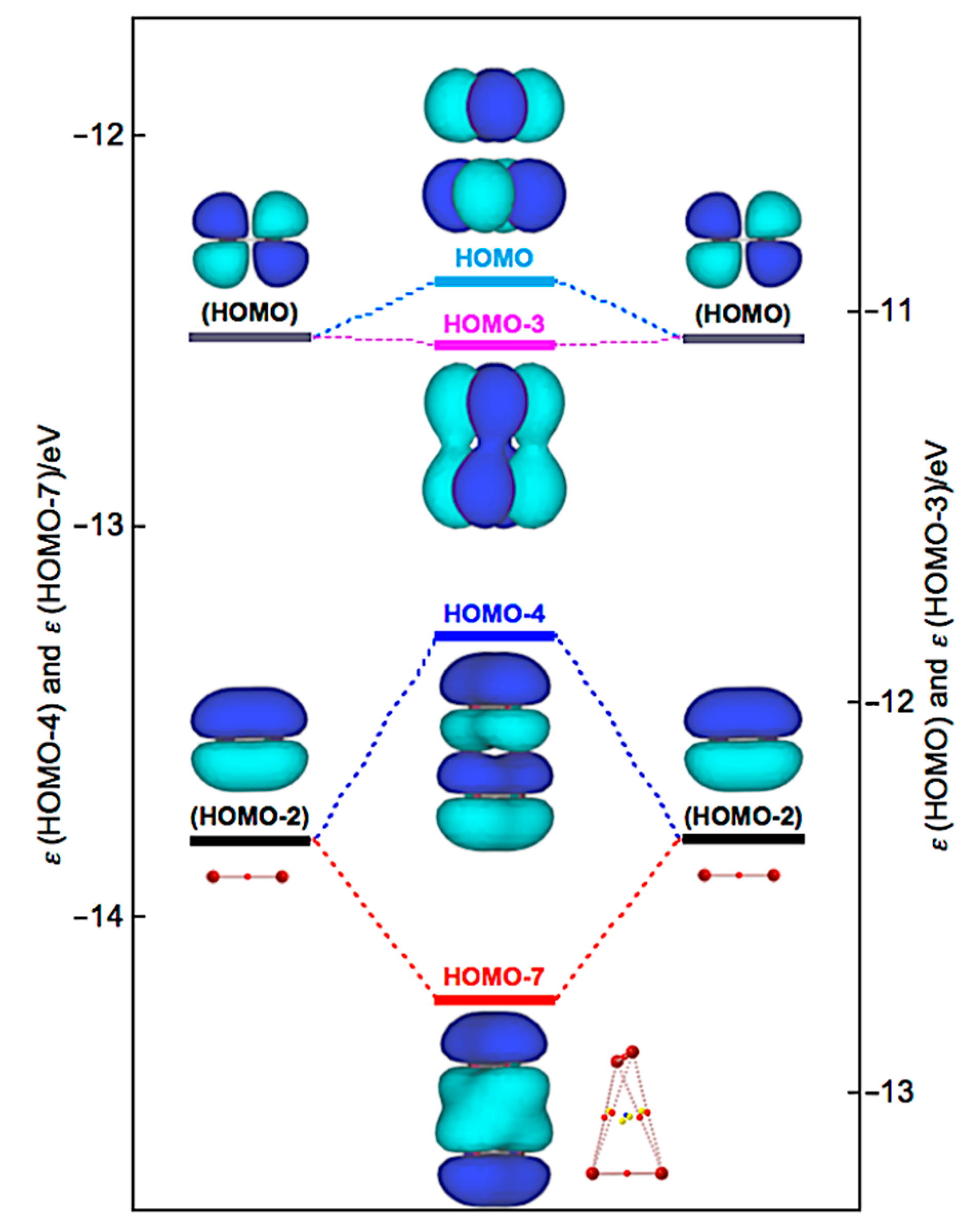 Molecules 26 02936 g010