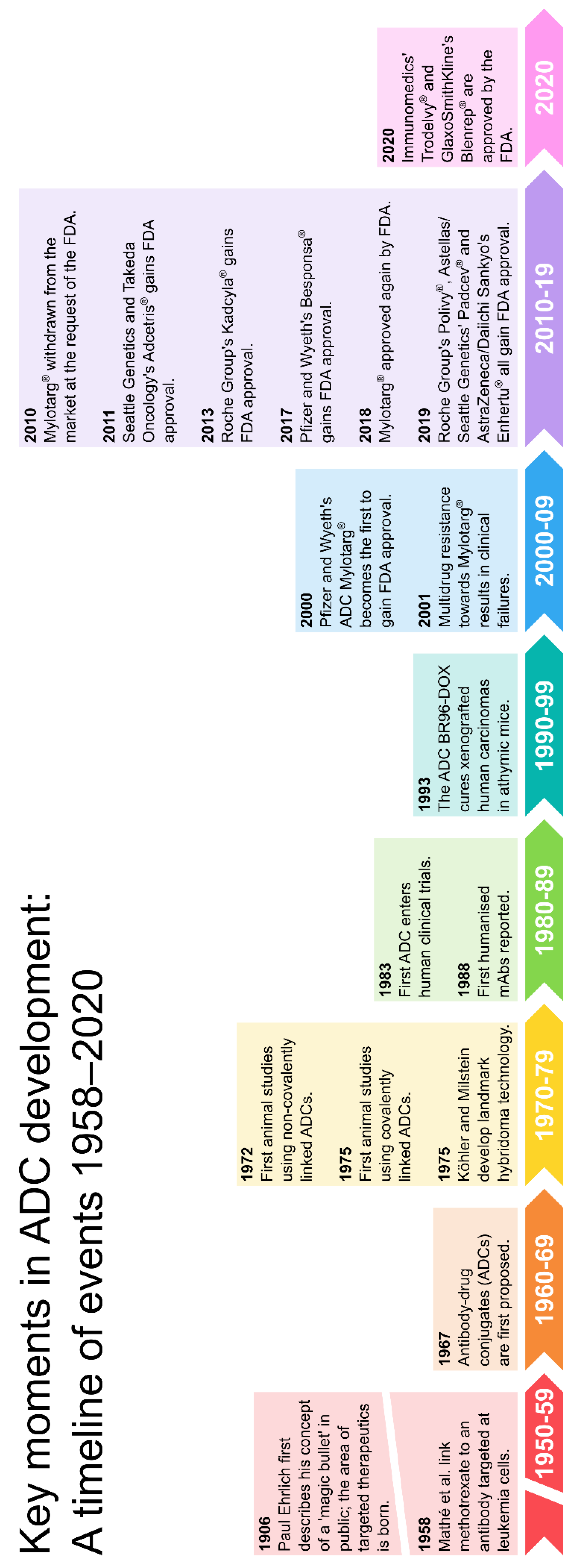 Molecules 26 02943 g001