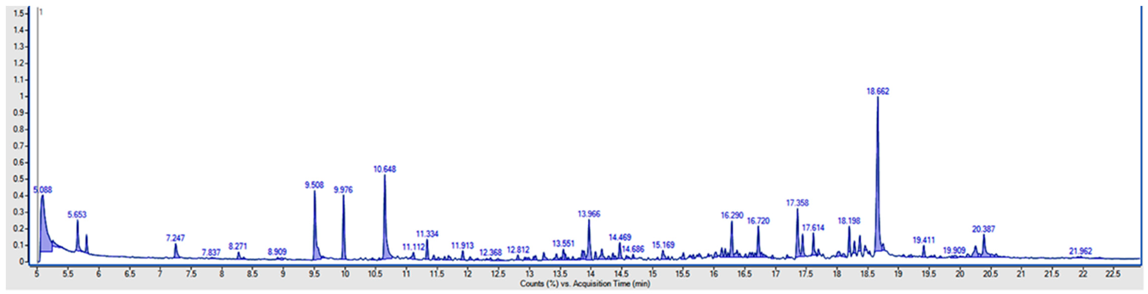 Molecules 26 02951 g002