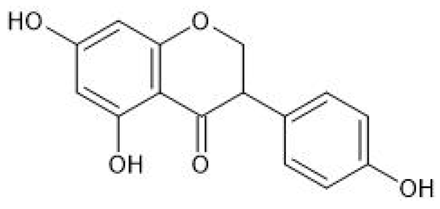 Molecules 26 02954 g001