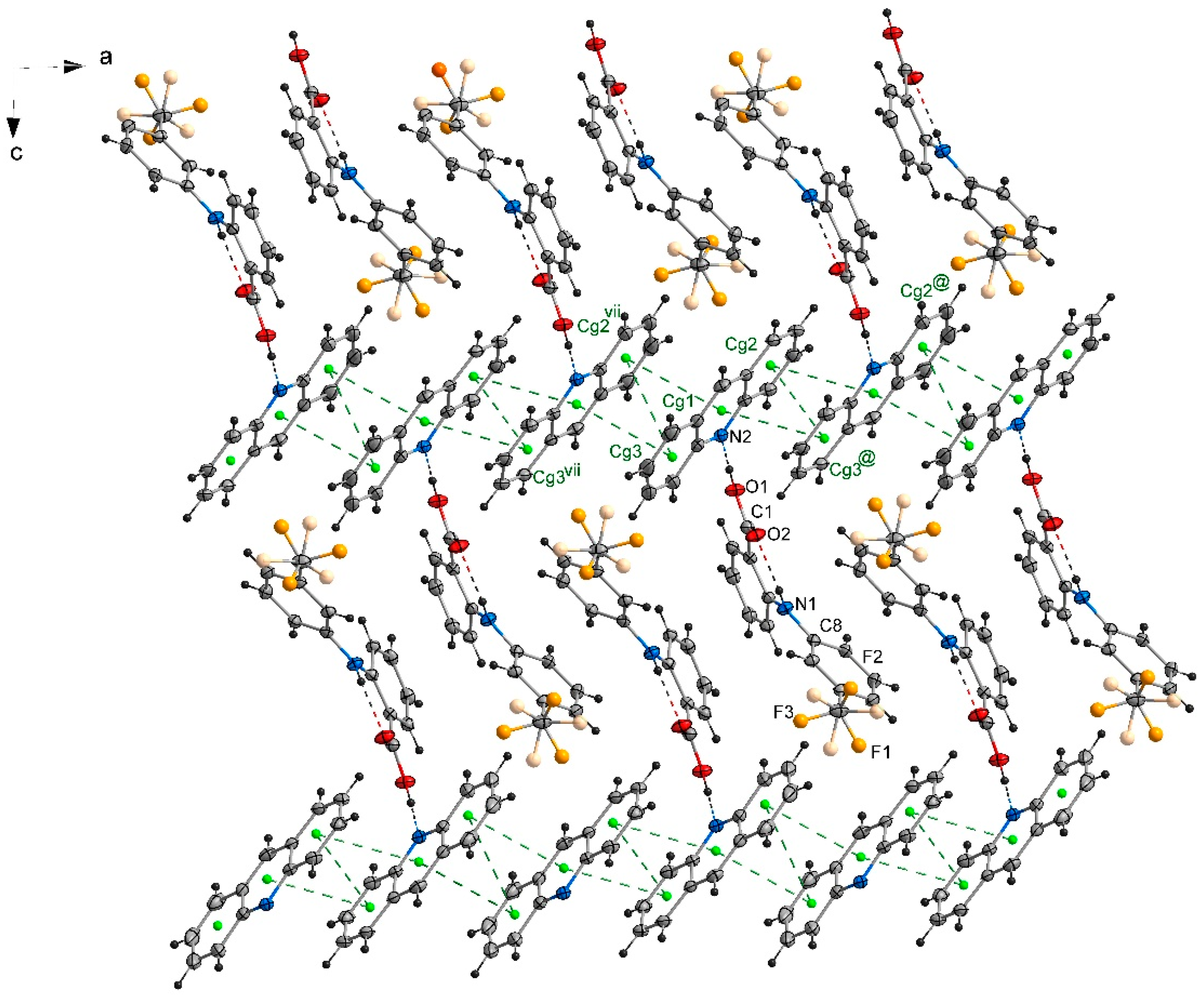 Molecules 26 02956 g002