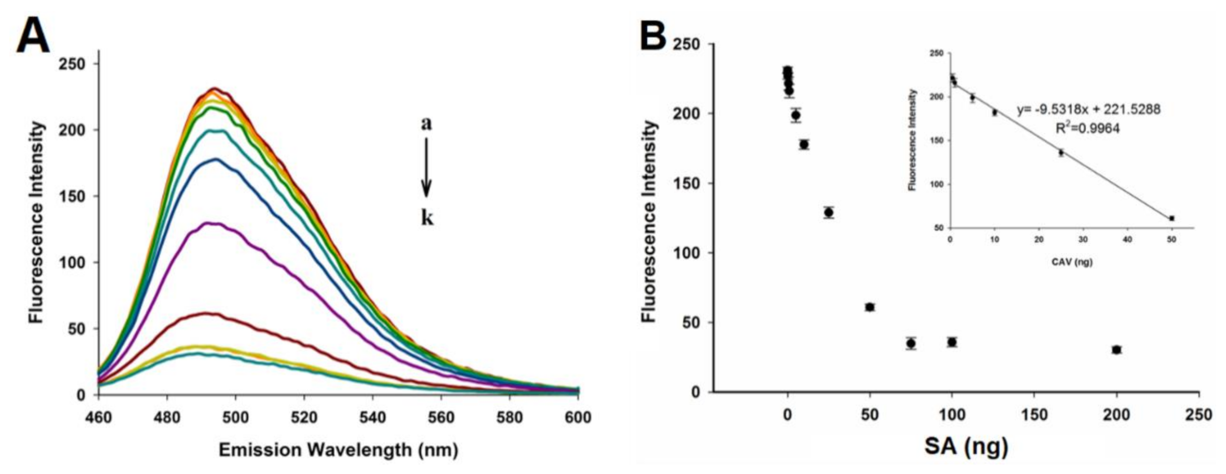 Molecules 26 02962 g002