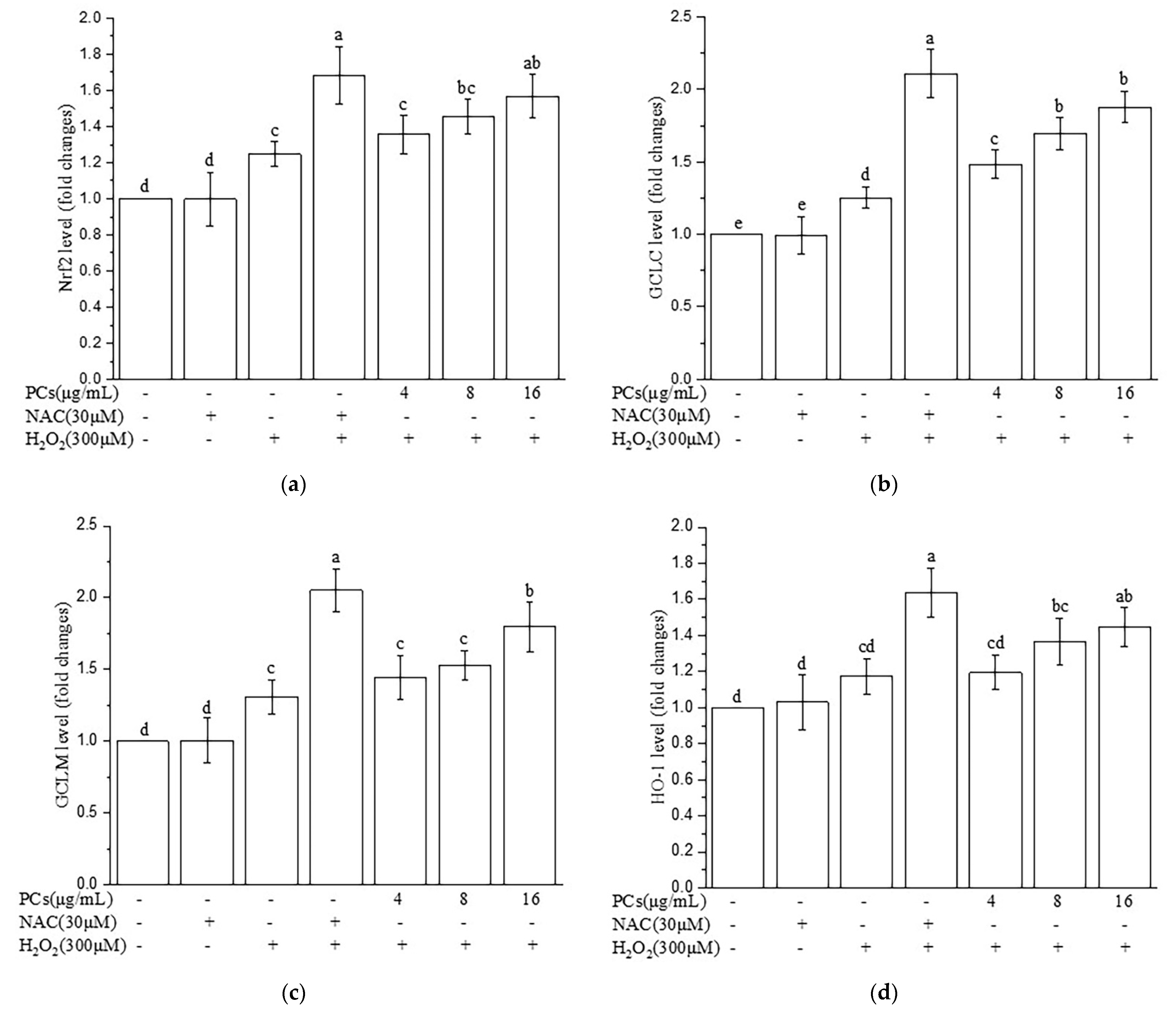 Molecules 26 02963 g007a