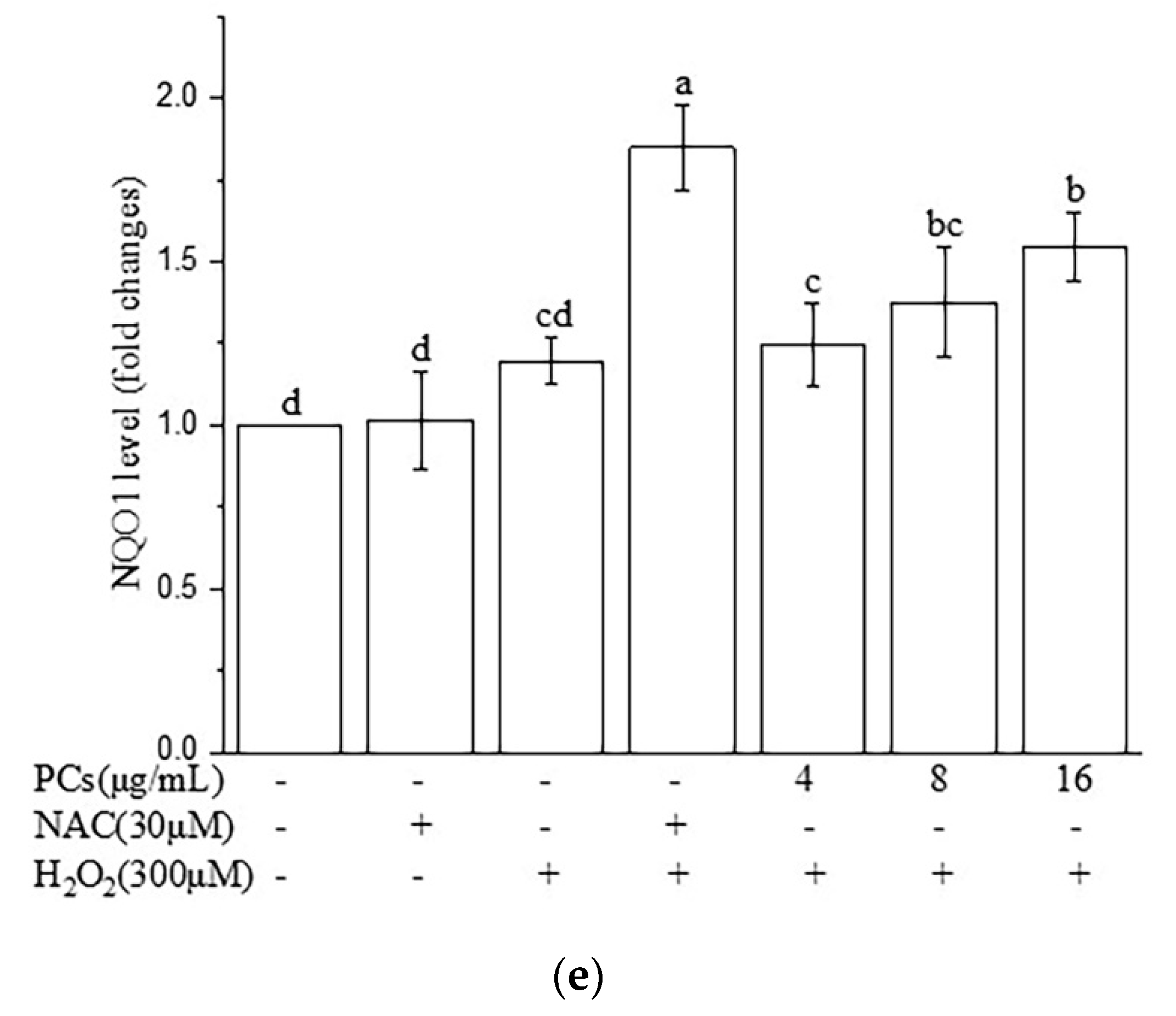 Molecules 26 02963 g007b