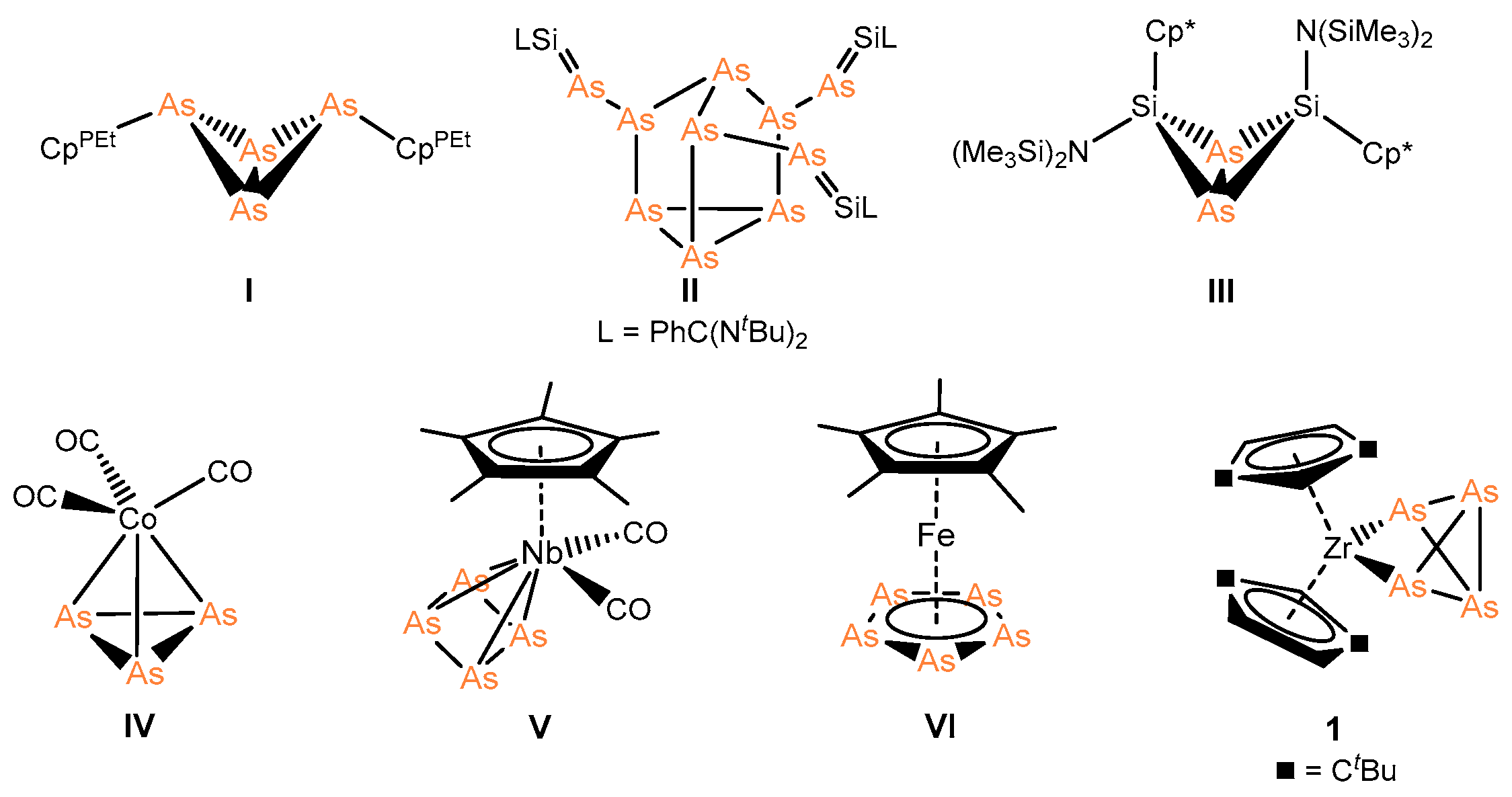 Molecules 26 02966 sch001