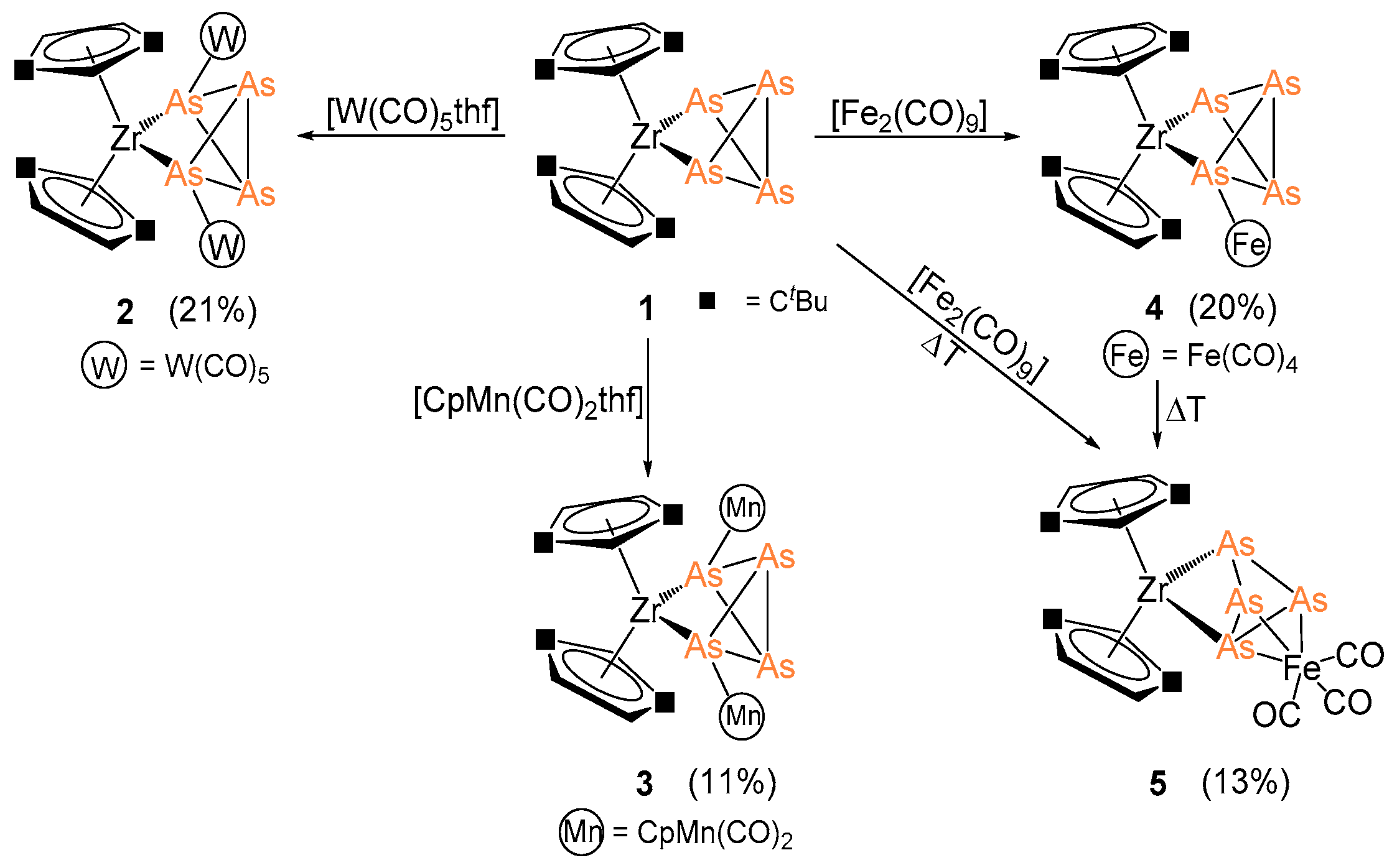 Molecules 26 02966 sch002