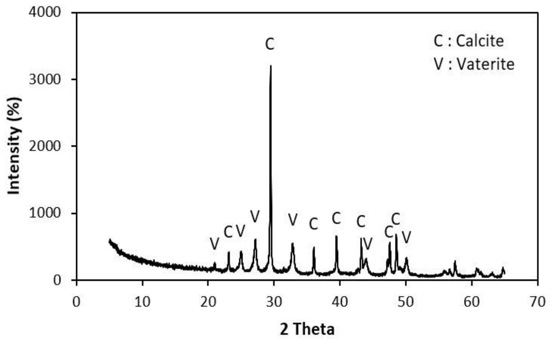 Molecules 26 02967 g007