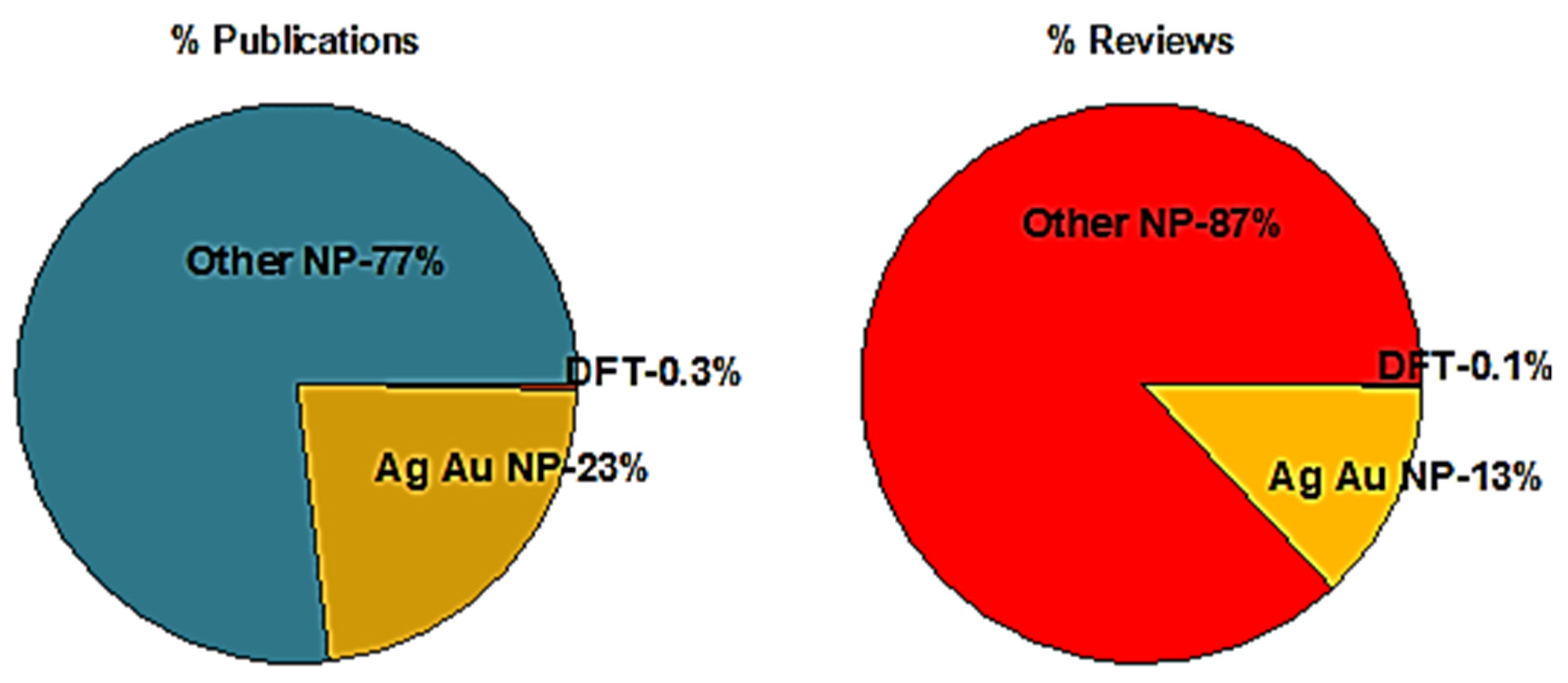 Molecules 26 02968 g001