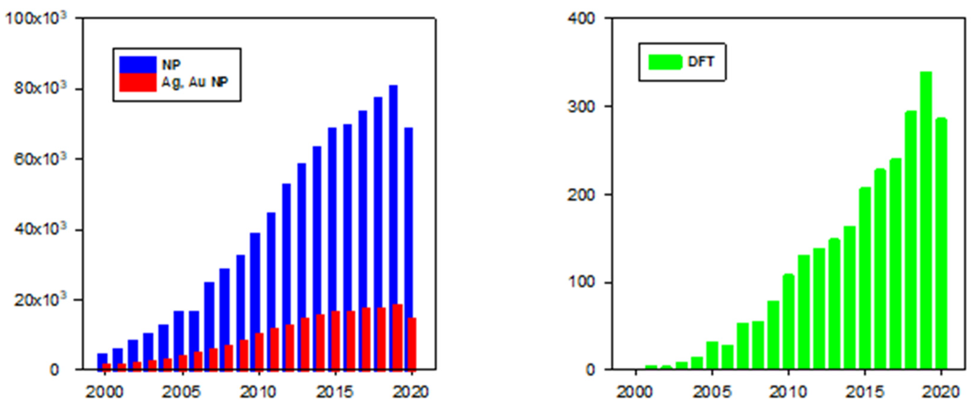 Molecules 26 02968 g002
