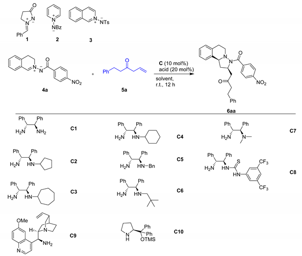 Molecules 26 02969 i001 Molecules 26 02969 i001