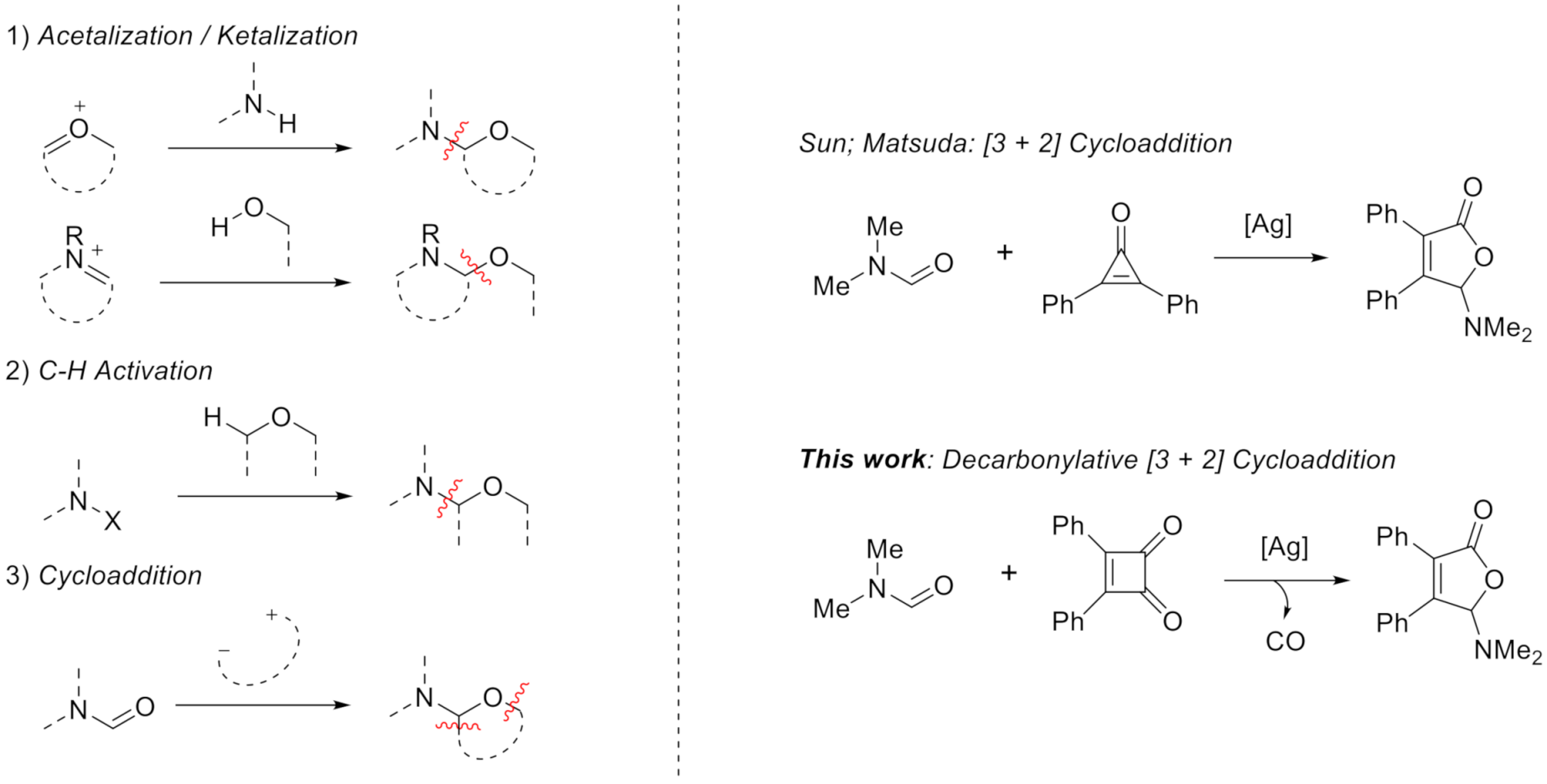 Molecules 26 02974 sch001 Molecules 26 02974 sch001