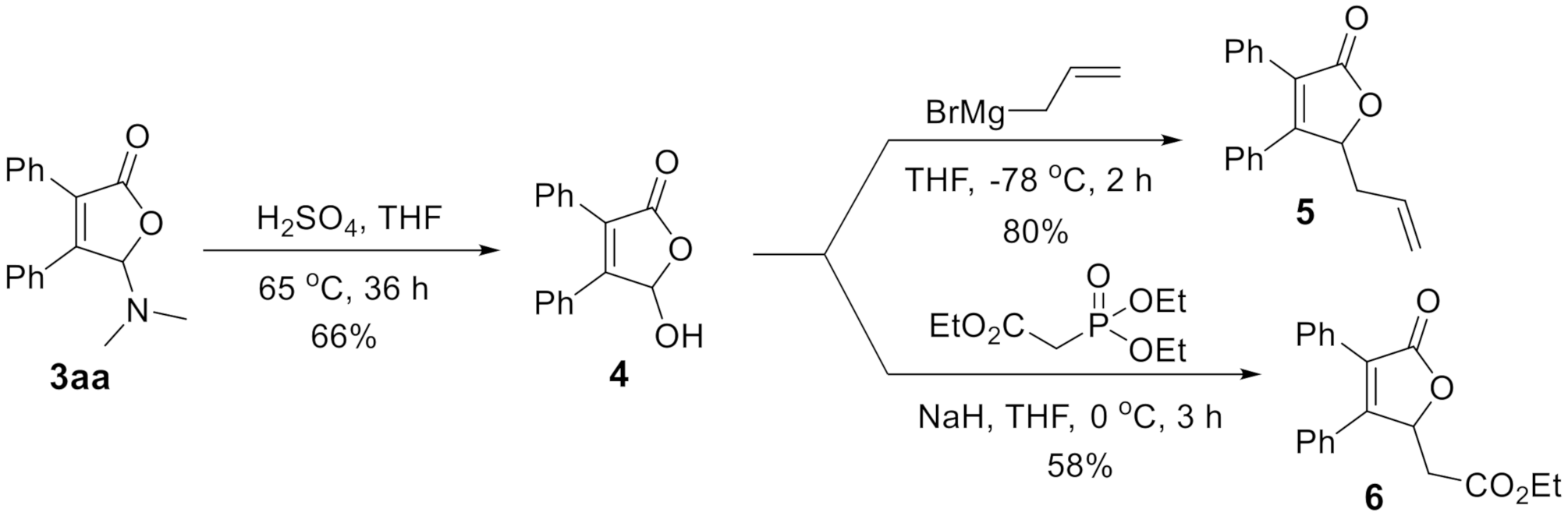 Molecules 26 02974 sch002 Molecules 26 02974 sch002