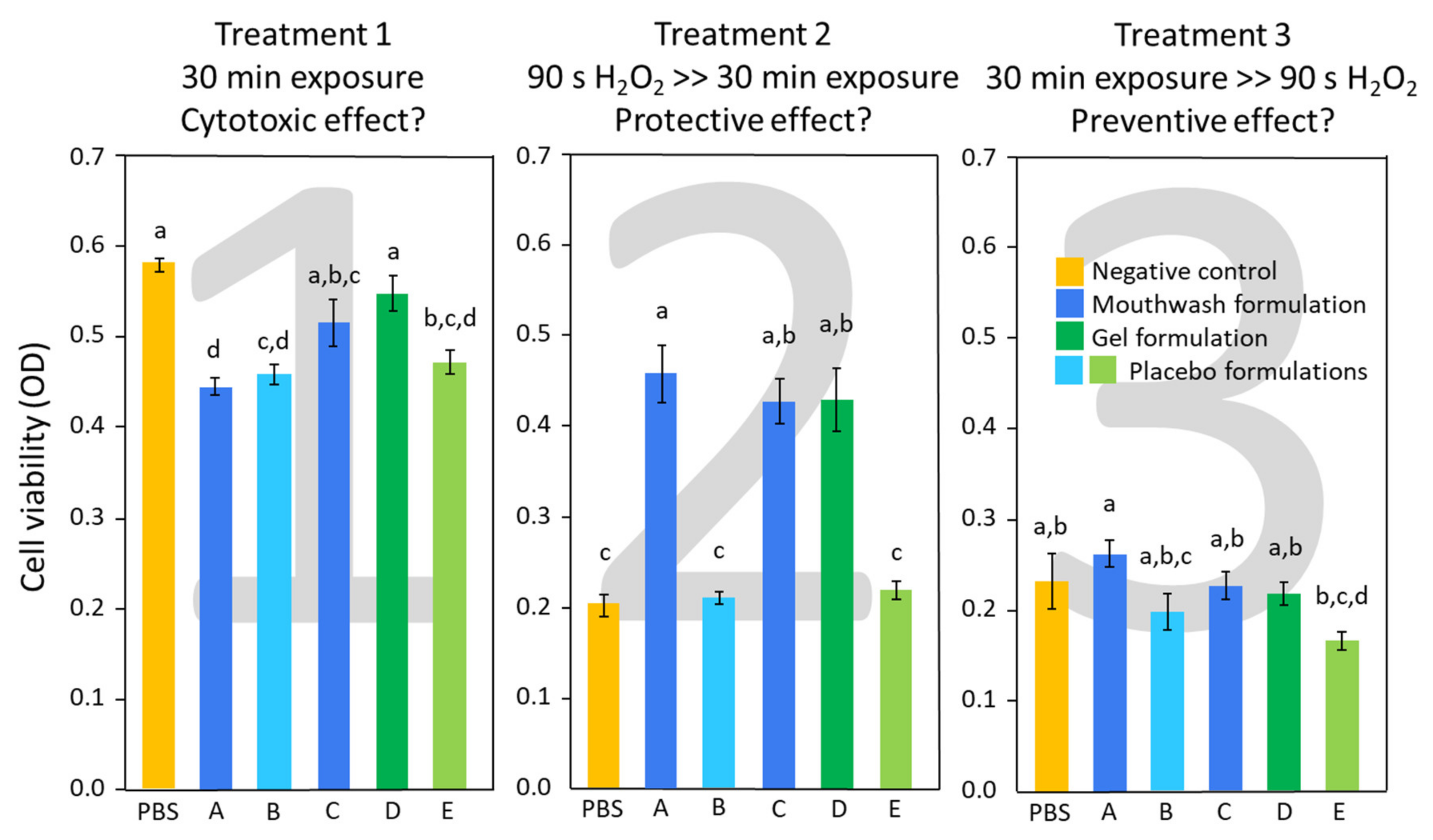Molecules 26 02976 g003