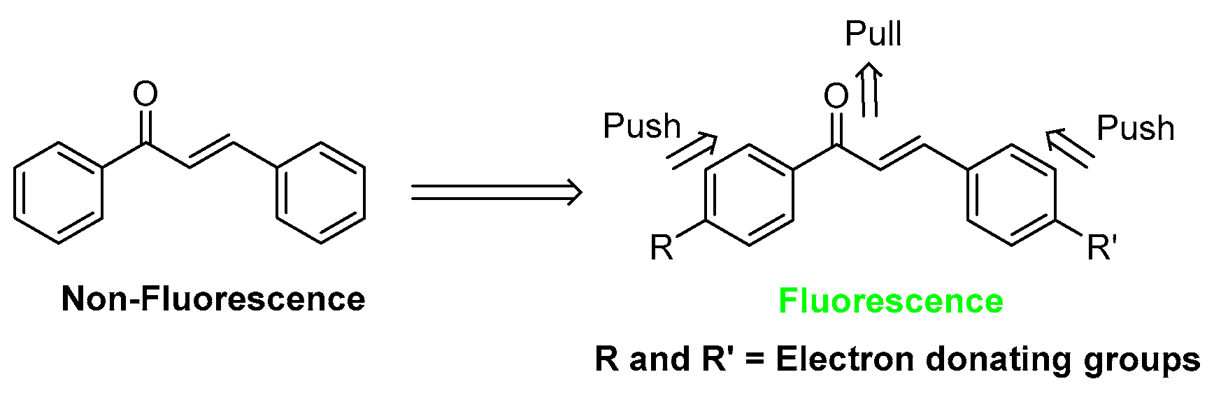 Molecules 26 02979 g001 Molecules 26 02979 g001
