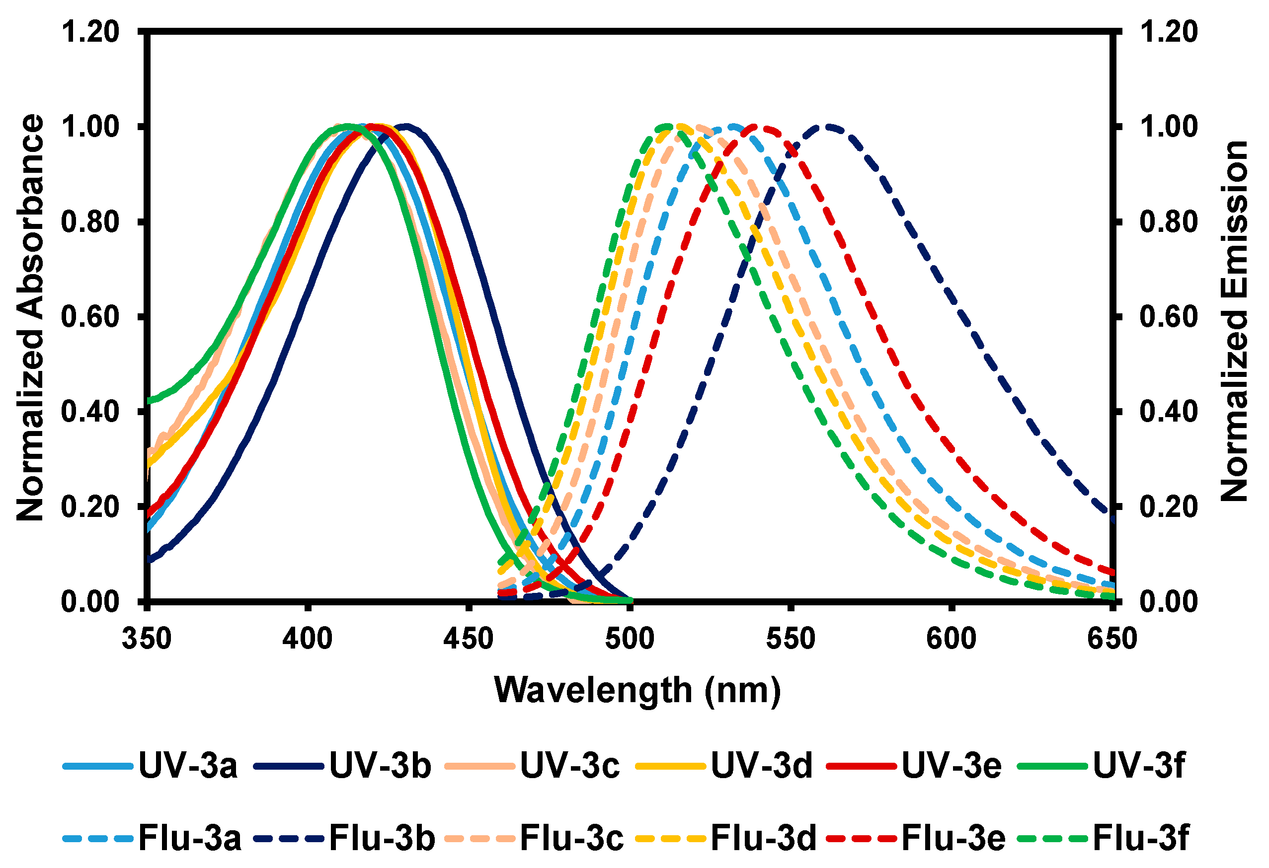 Molecules 26 02979 g002 Molecules 26 02979 g002