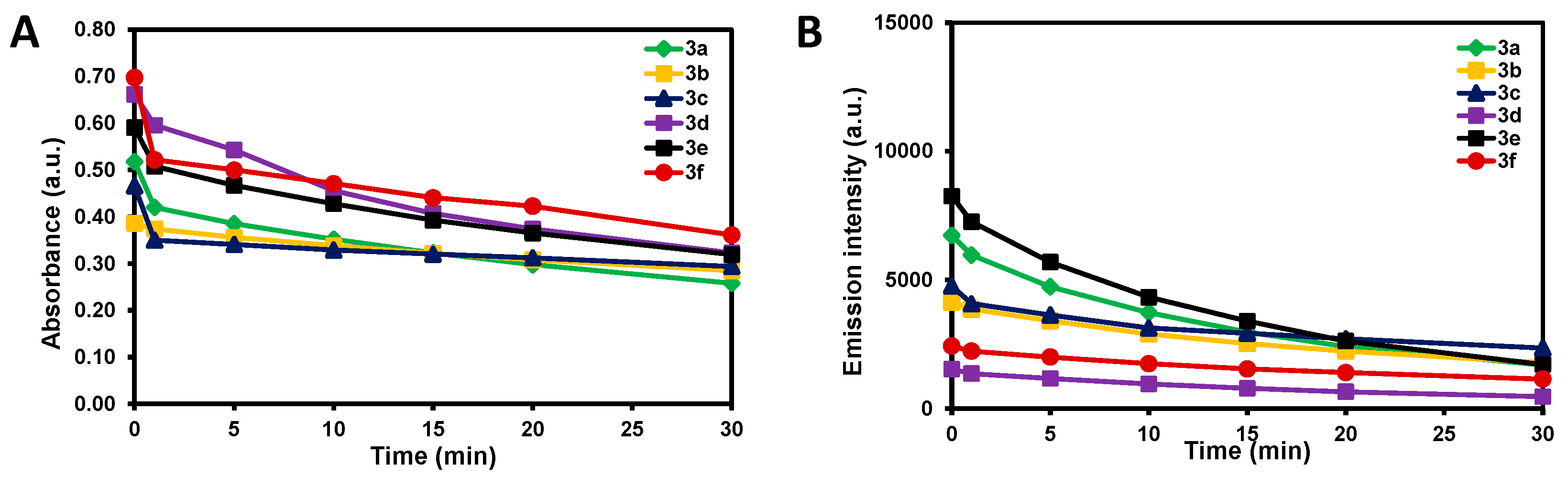 Molecules 26 02979 g004 Molecules 26 02979 g004