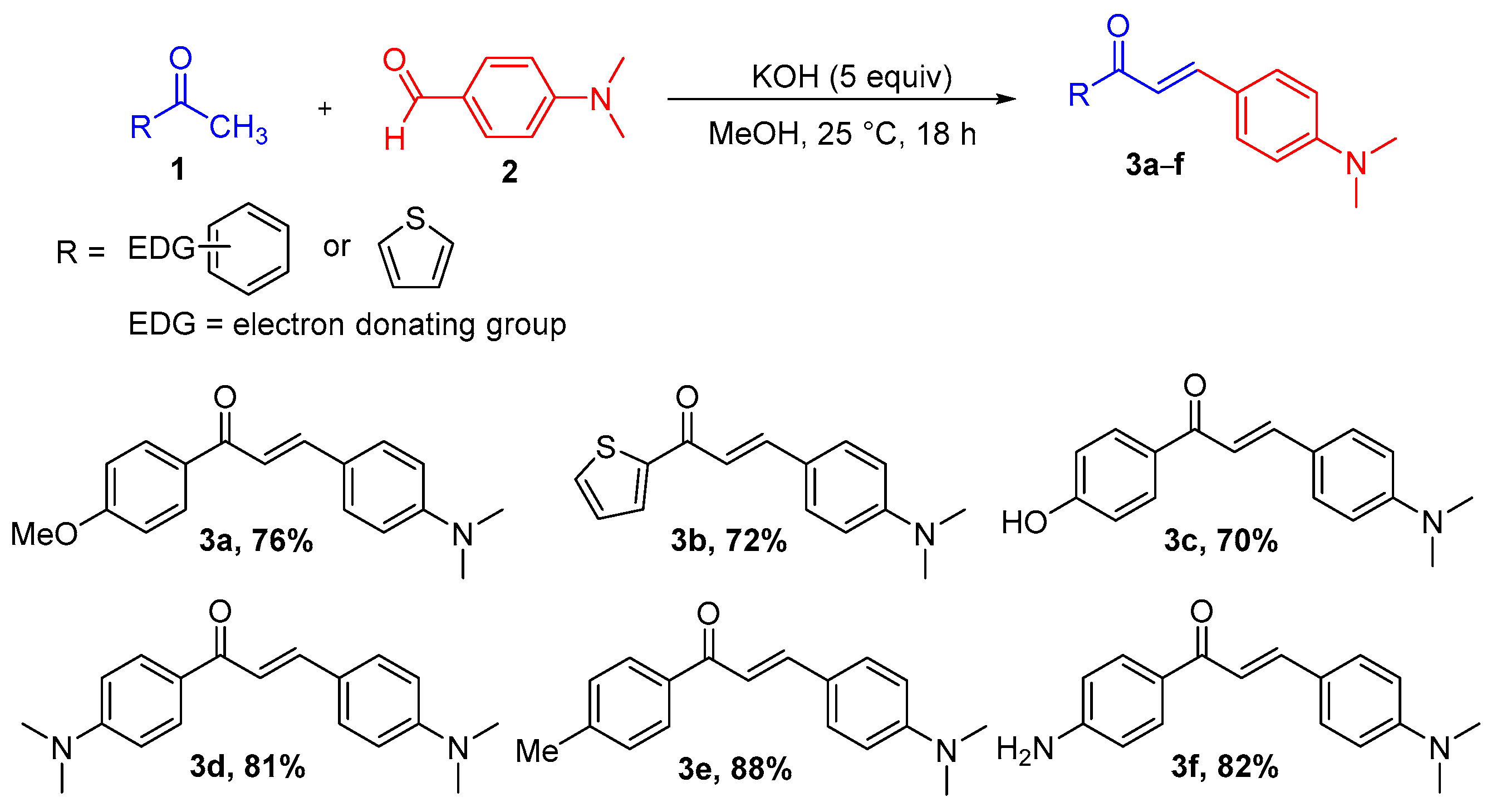Molecules 26 02979 sch001 Molecules 26 02979 sch001