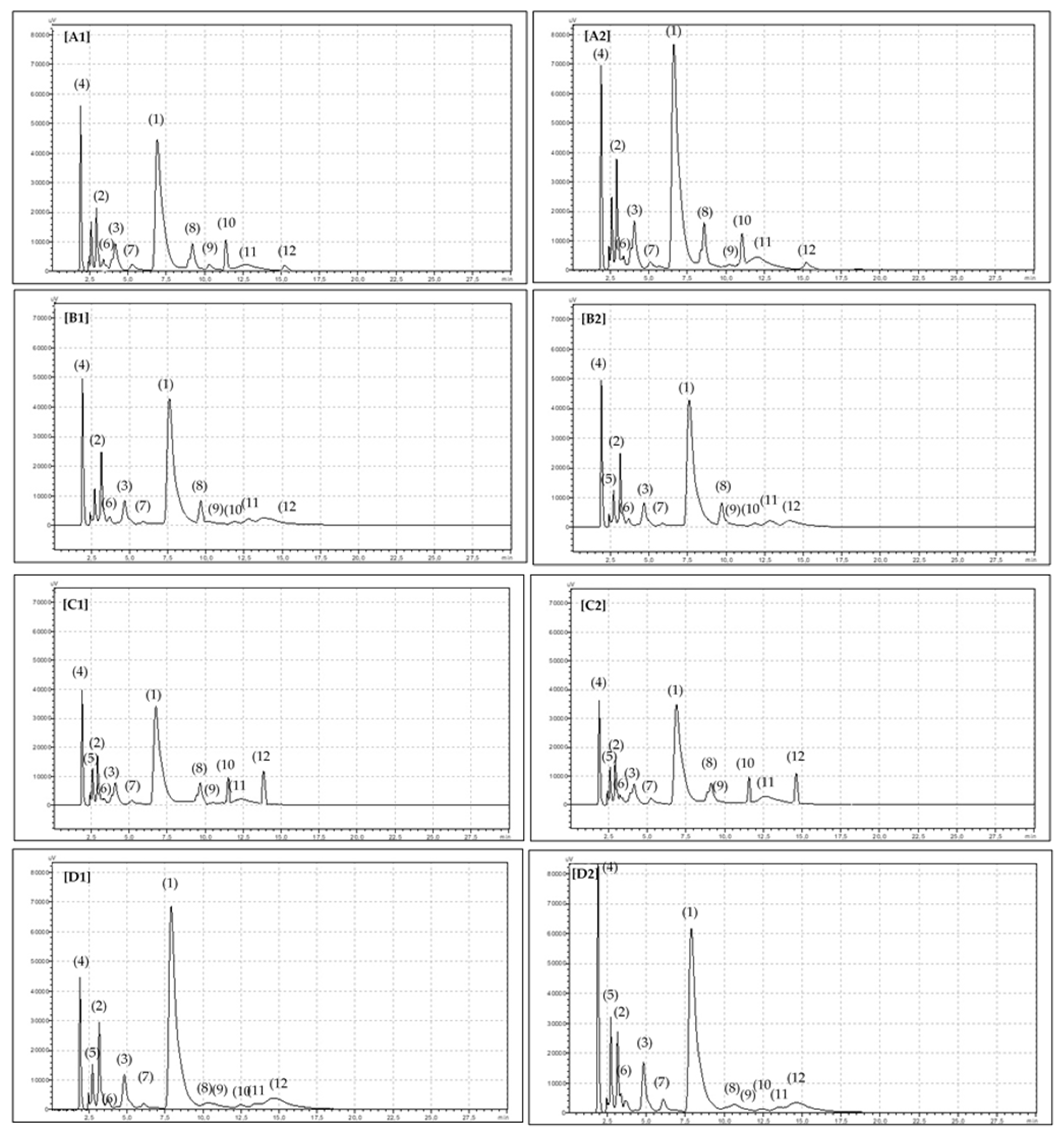 Molecules 26 02980 g002 Molecules 26 02980 g002