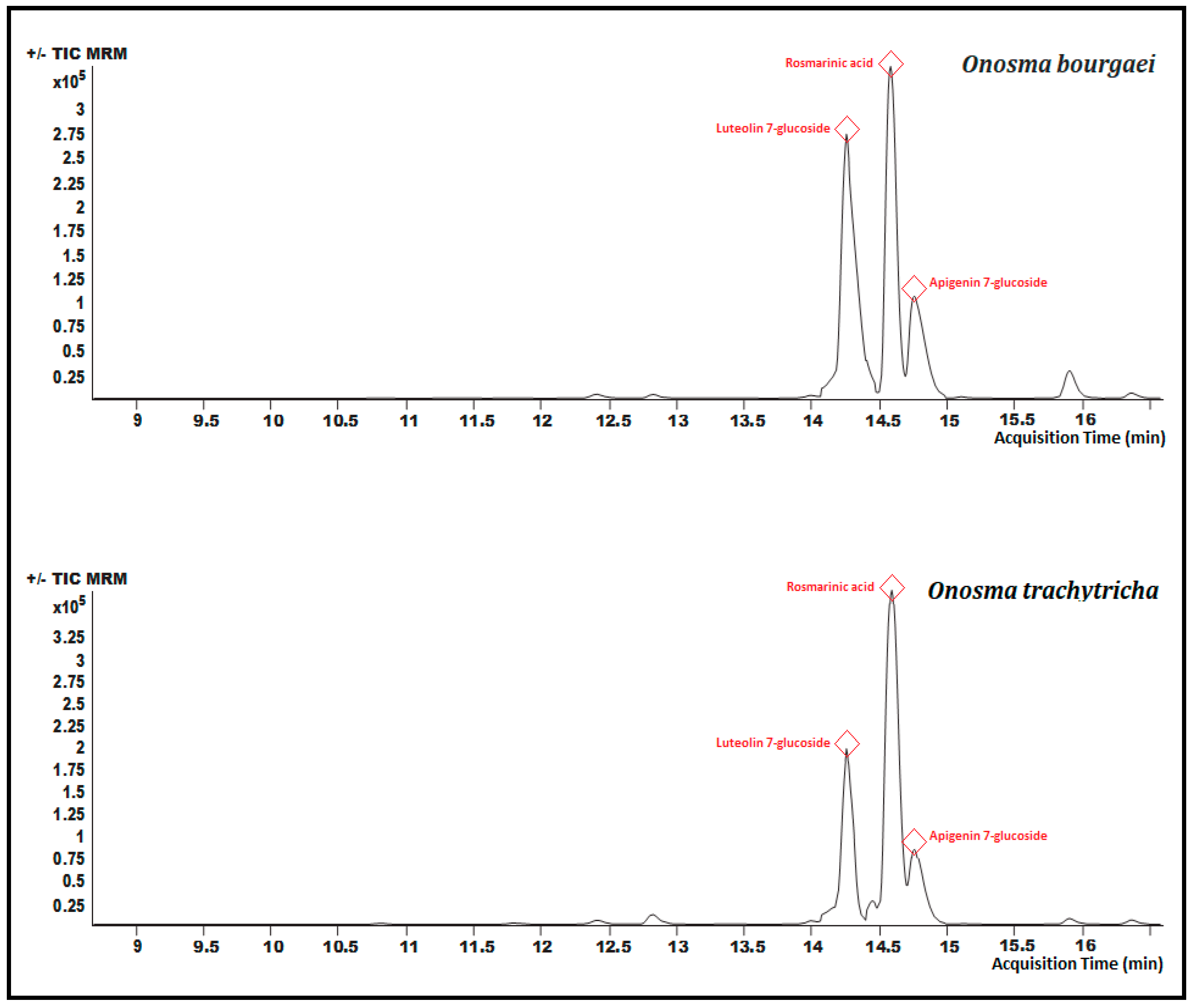 Molecules 26 02981 g004 Molecules 26 02981 g004