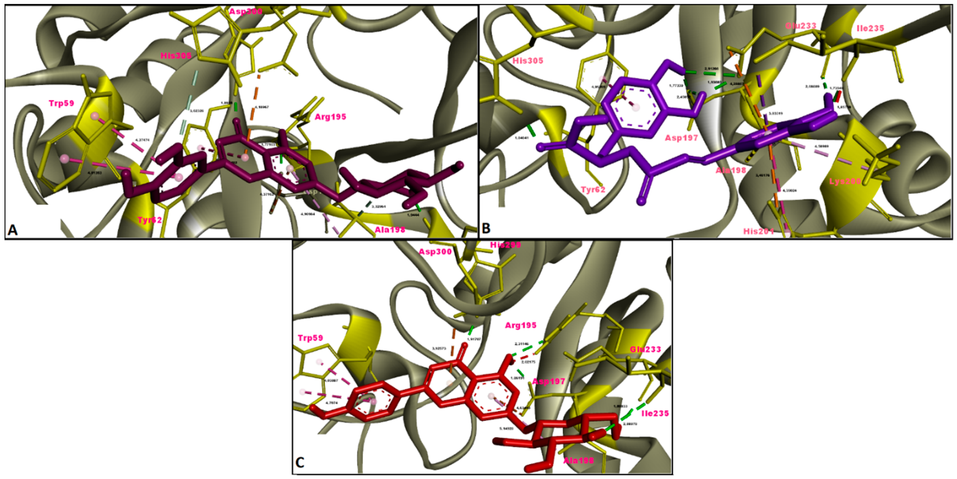 Molecules 26 02981 g005 Molecules 26 02981 g005