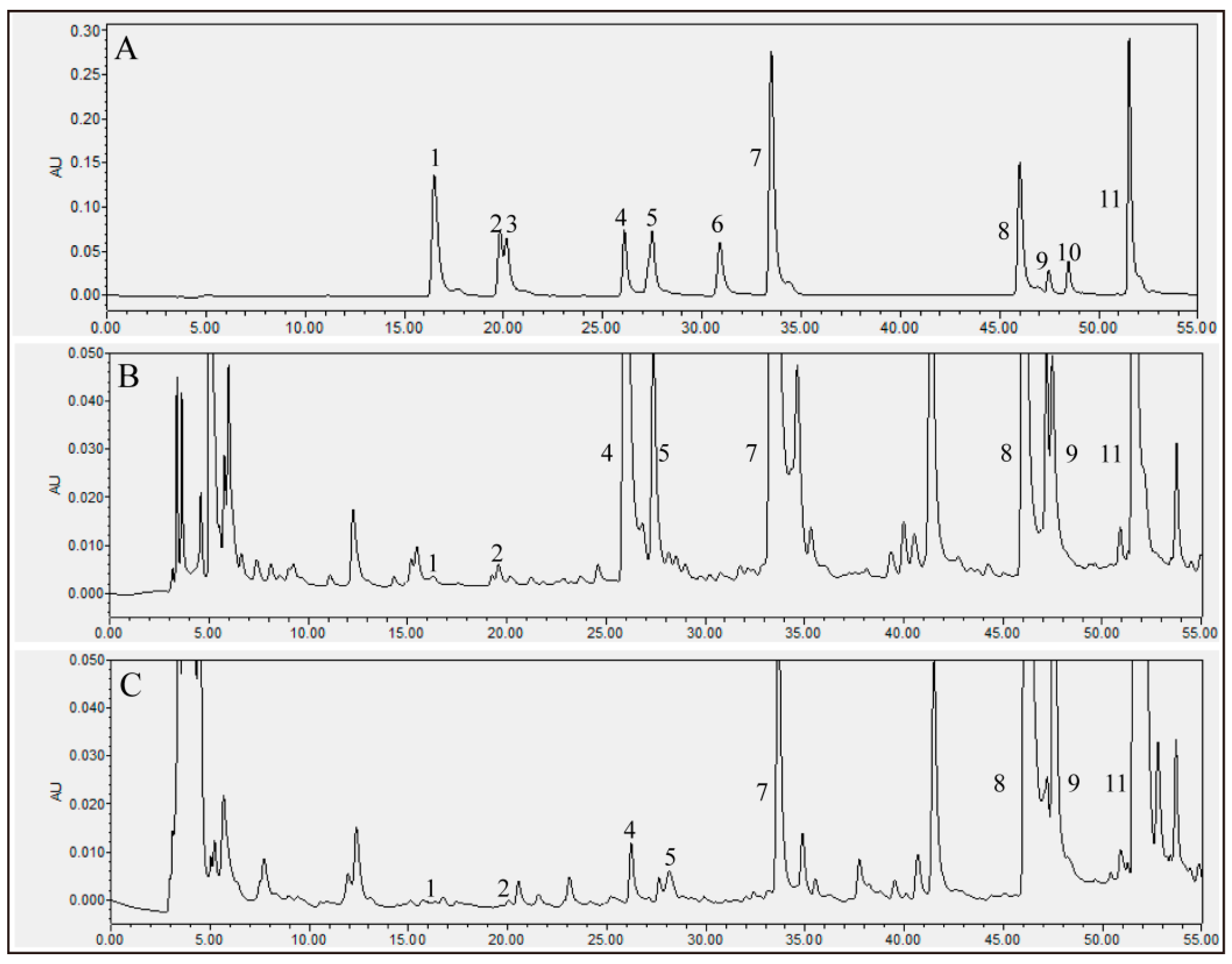 Molecules 26 02983 g001