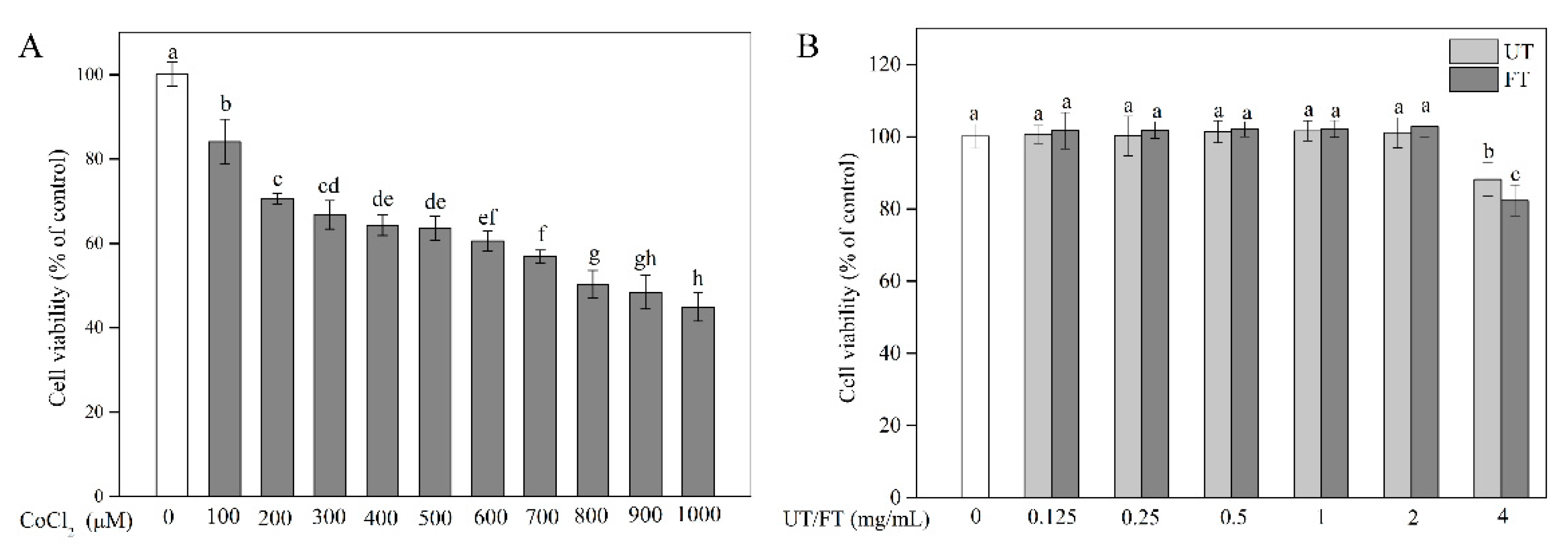 Molecules 26 02983 g002