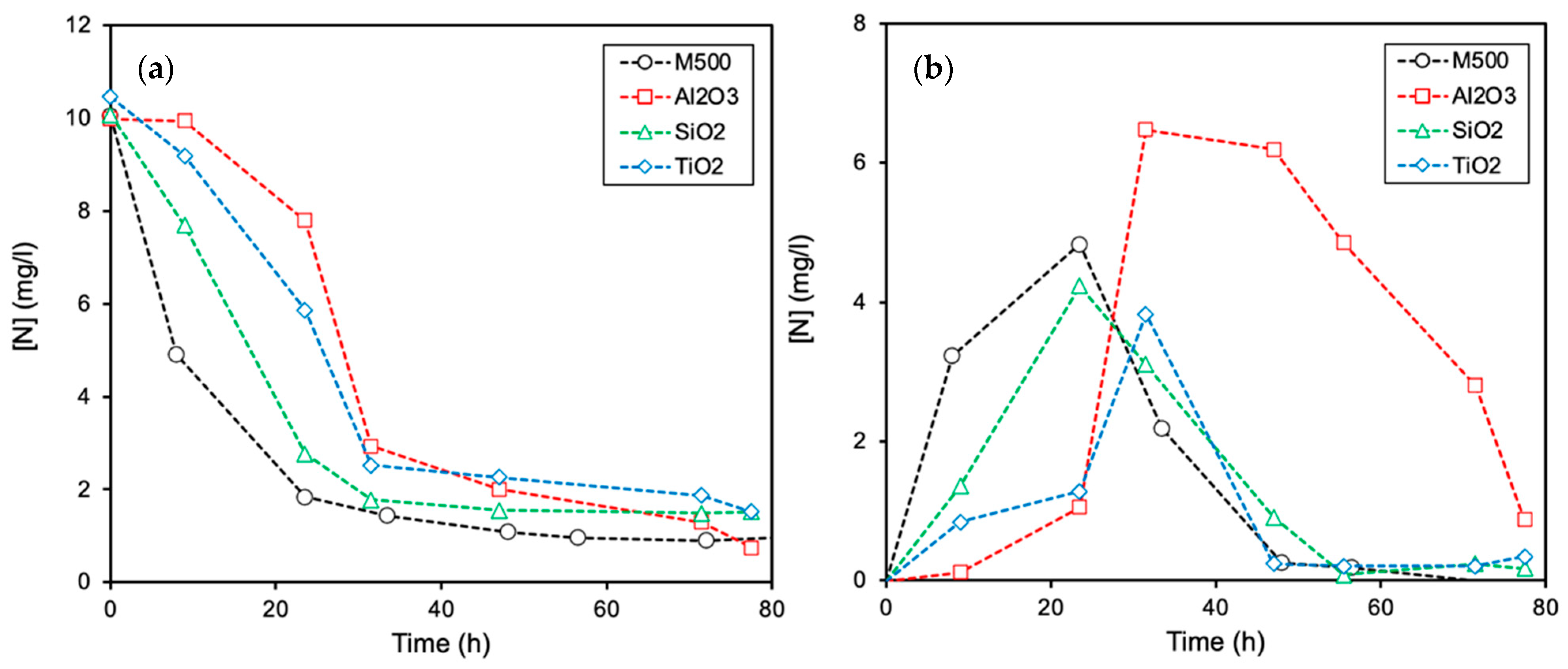 Molecules 26 02987 g001