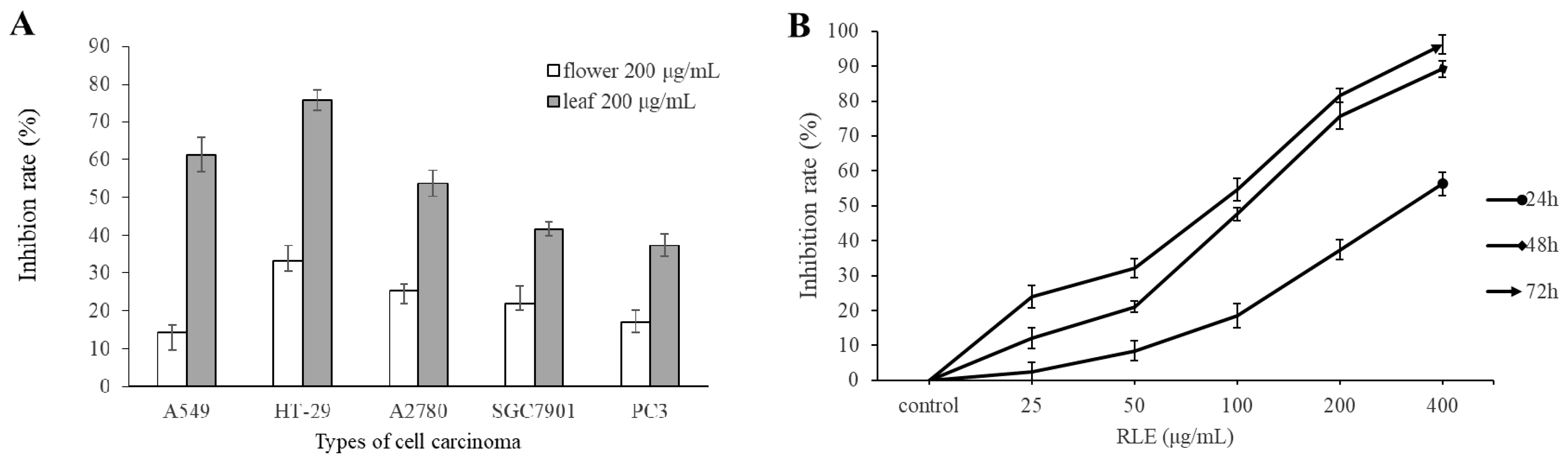 Molecules 26 02990 g001