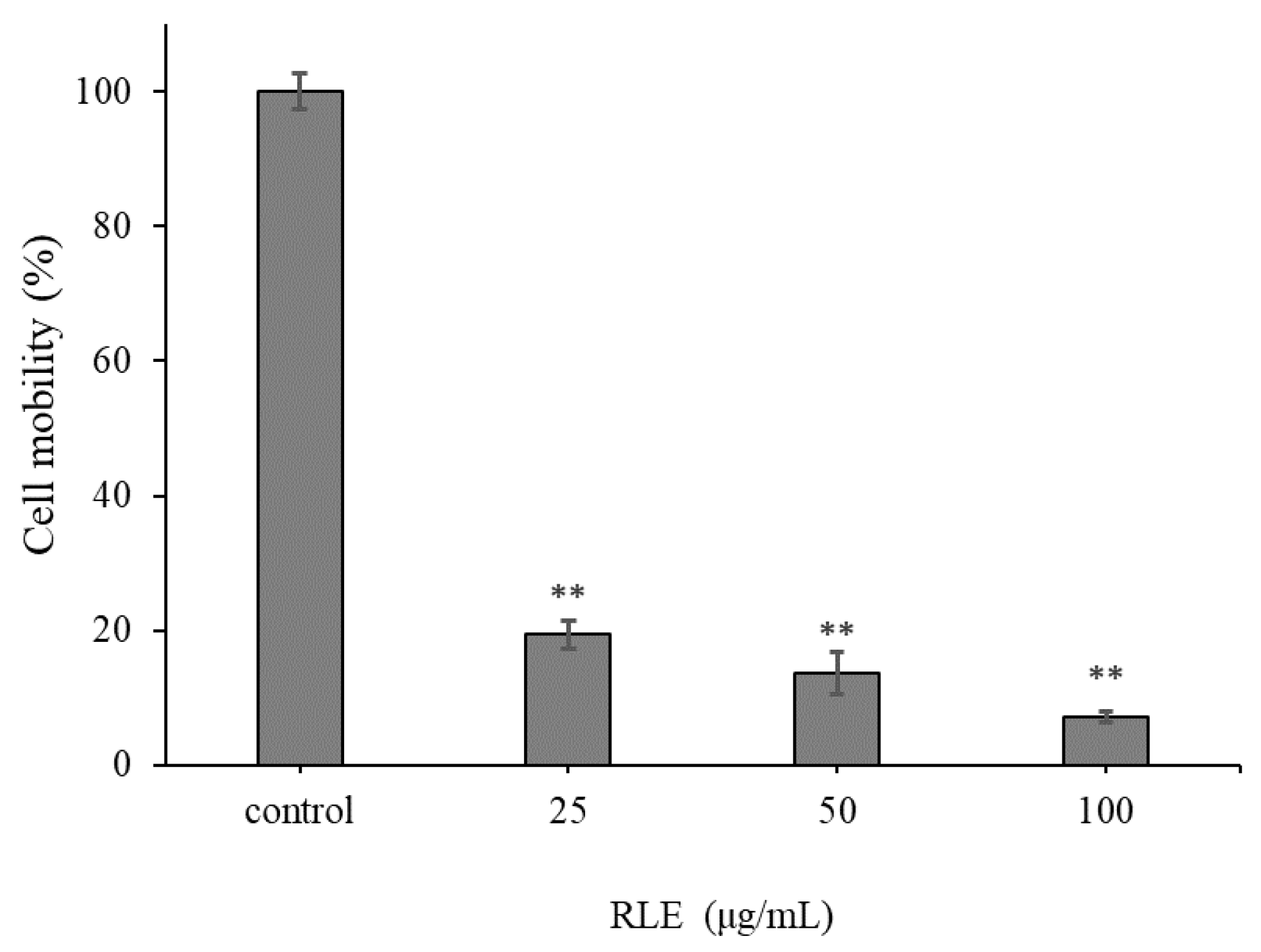 Molecules 26 02990 g004