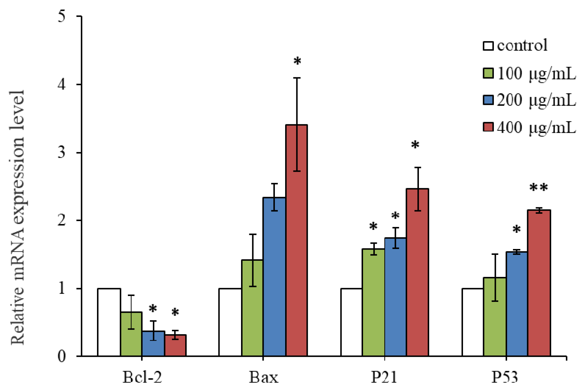 Molecules 26 02990 g008